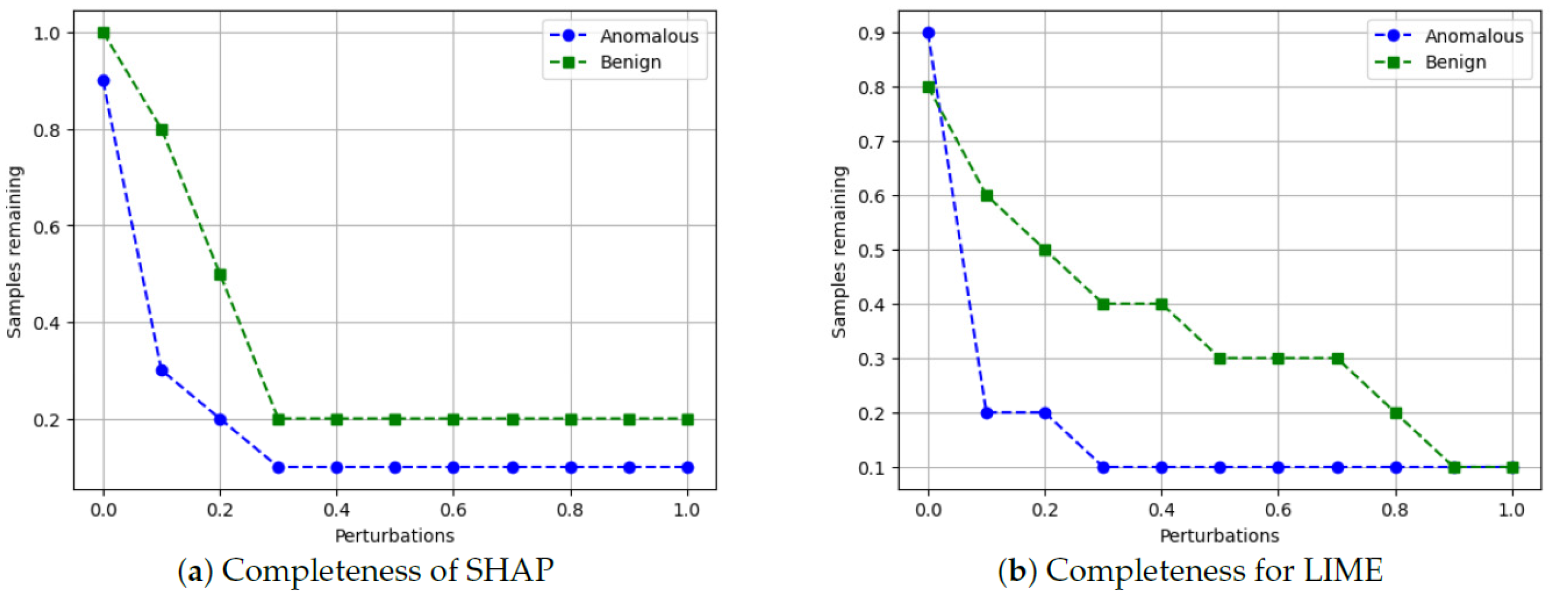 Sensors 24 03515 g020