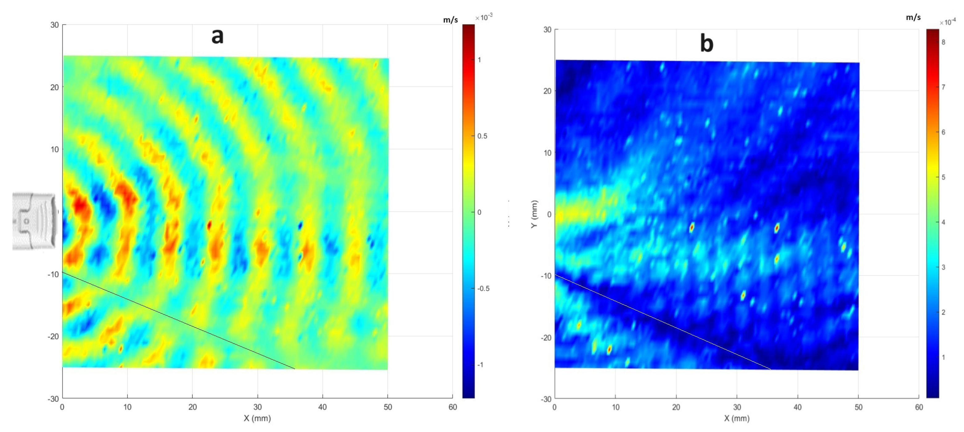 Sensors 24 03518 g003