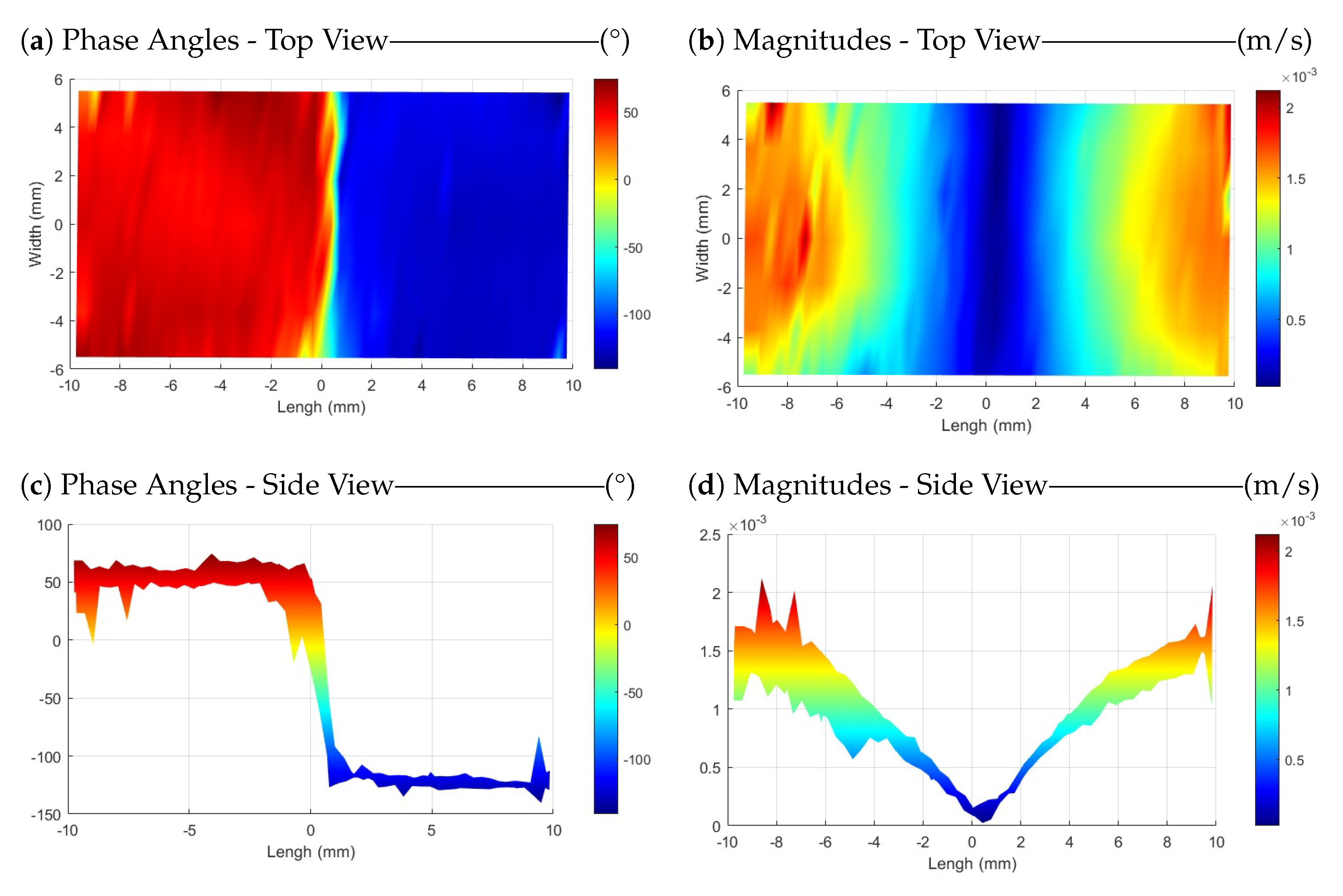 Sensors 24 03518 g008