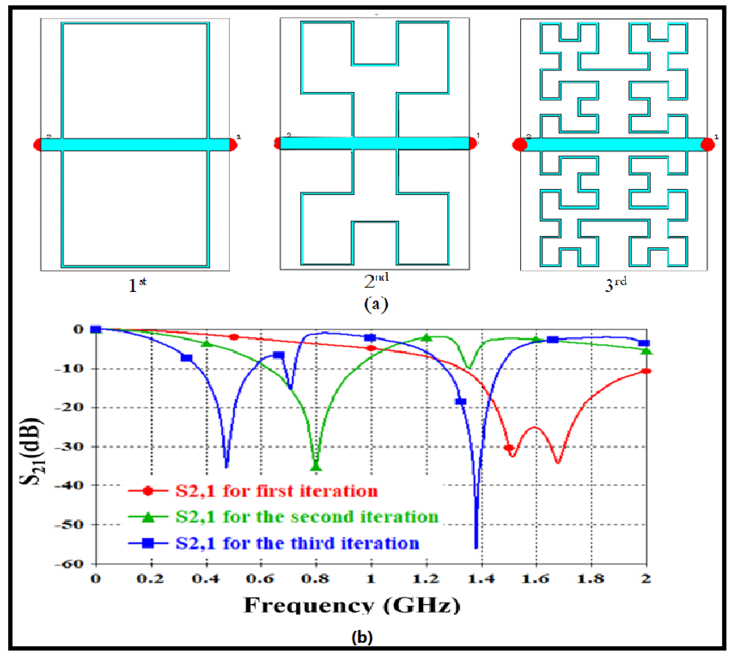 Sensors 24 03528 g003