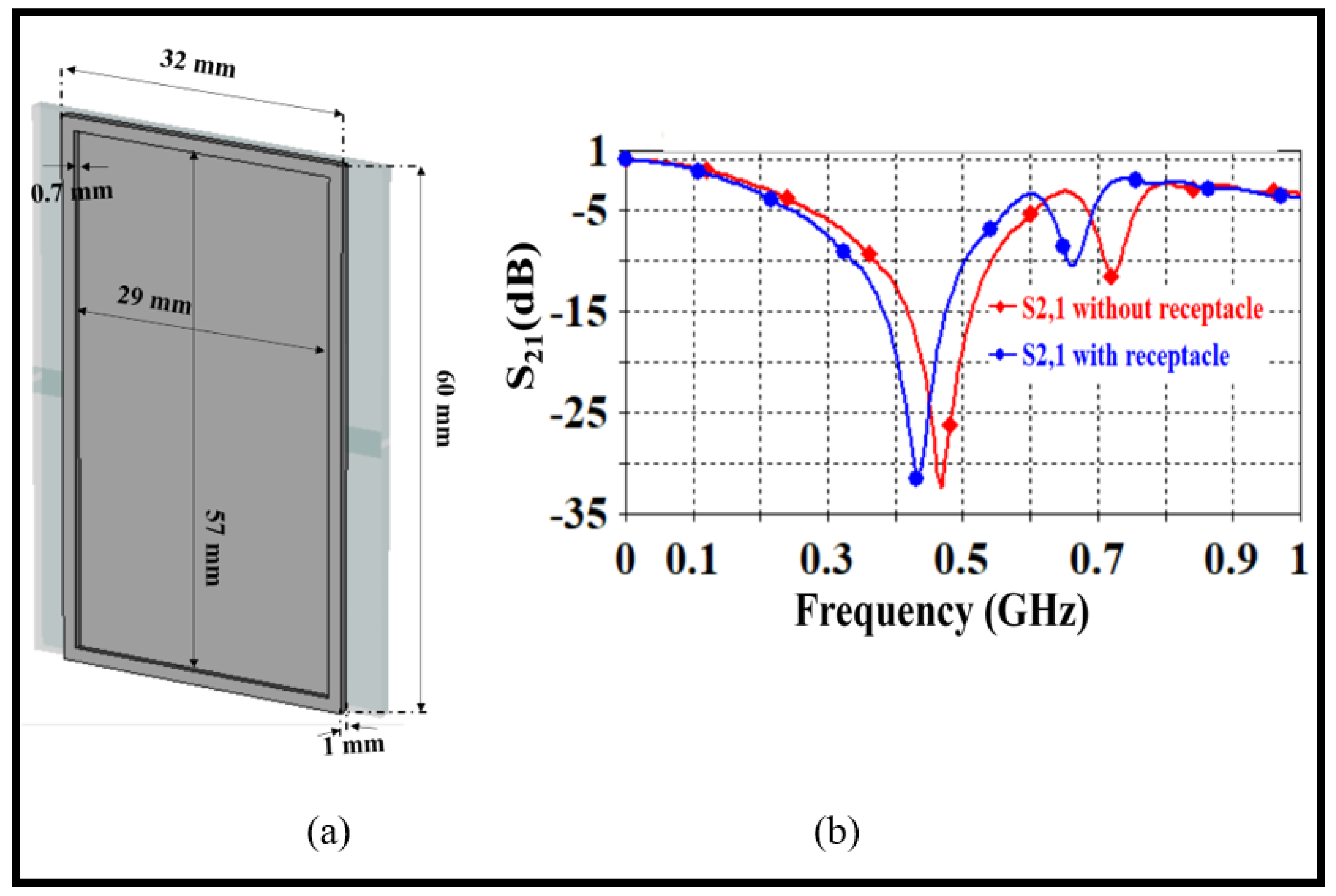 Sensors 24 03528 g004