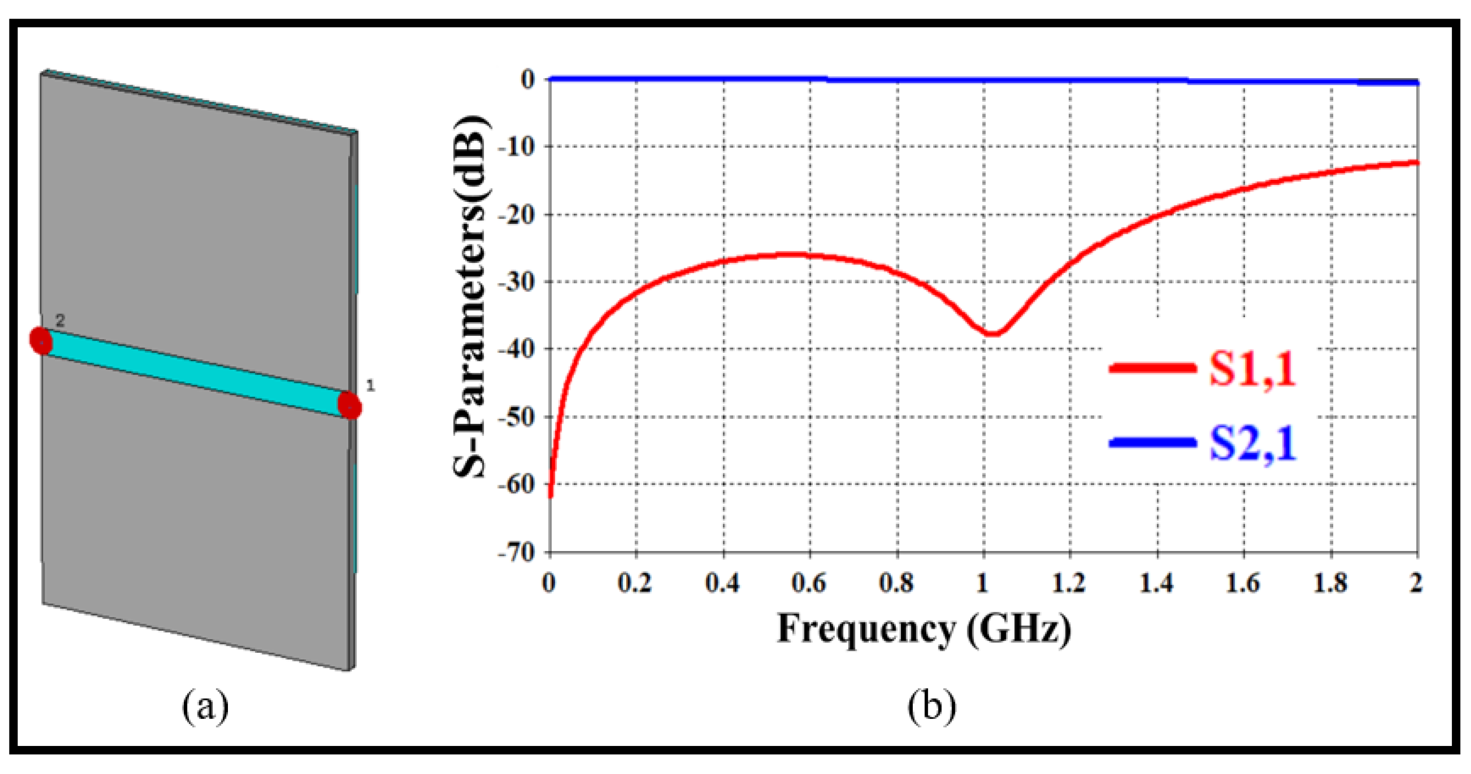 Sensors 24 03528 g005