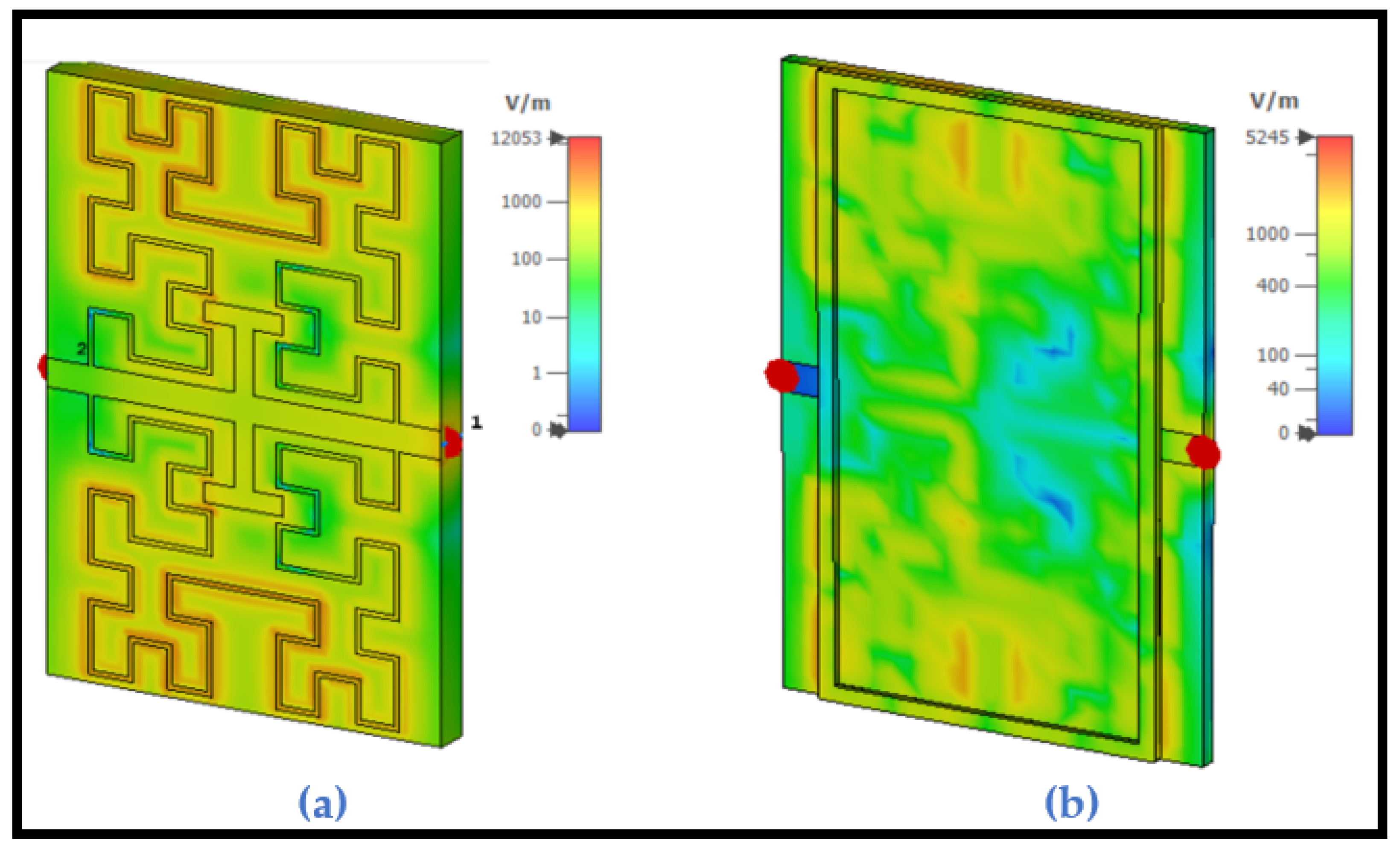 Sensors 24 03528 g007