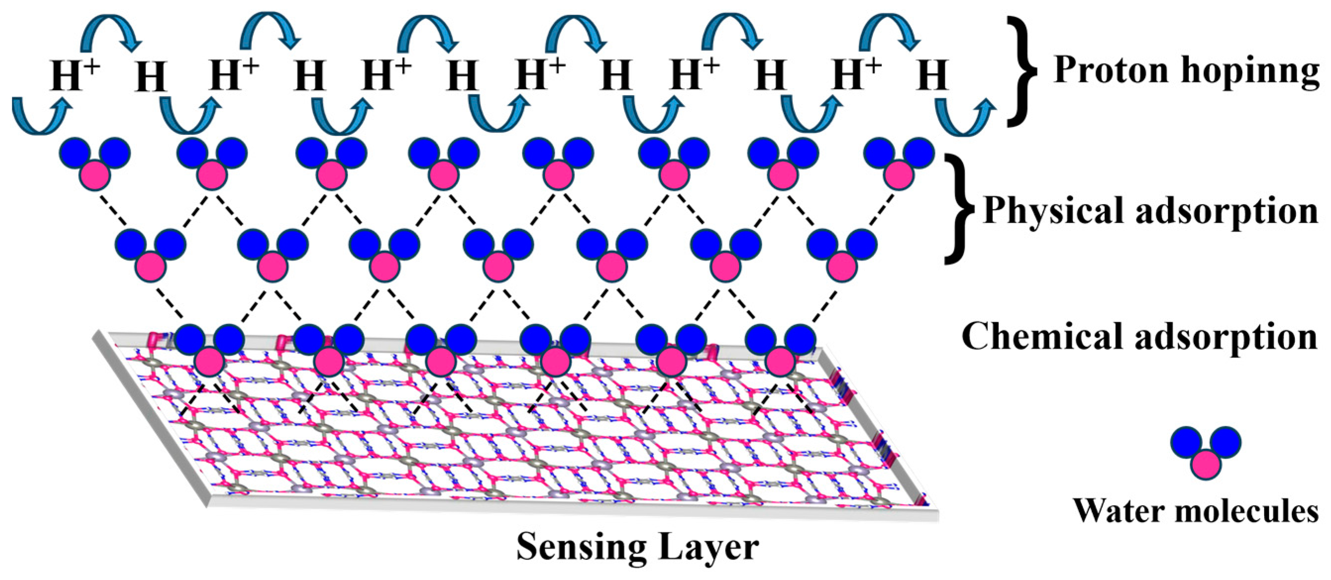 Sensors 24 03532 g011