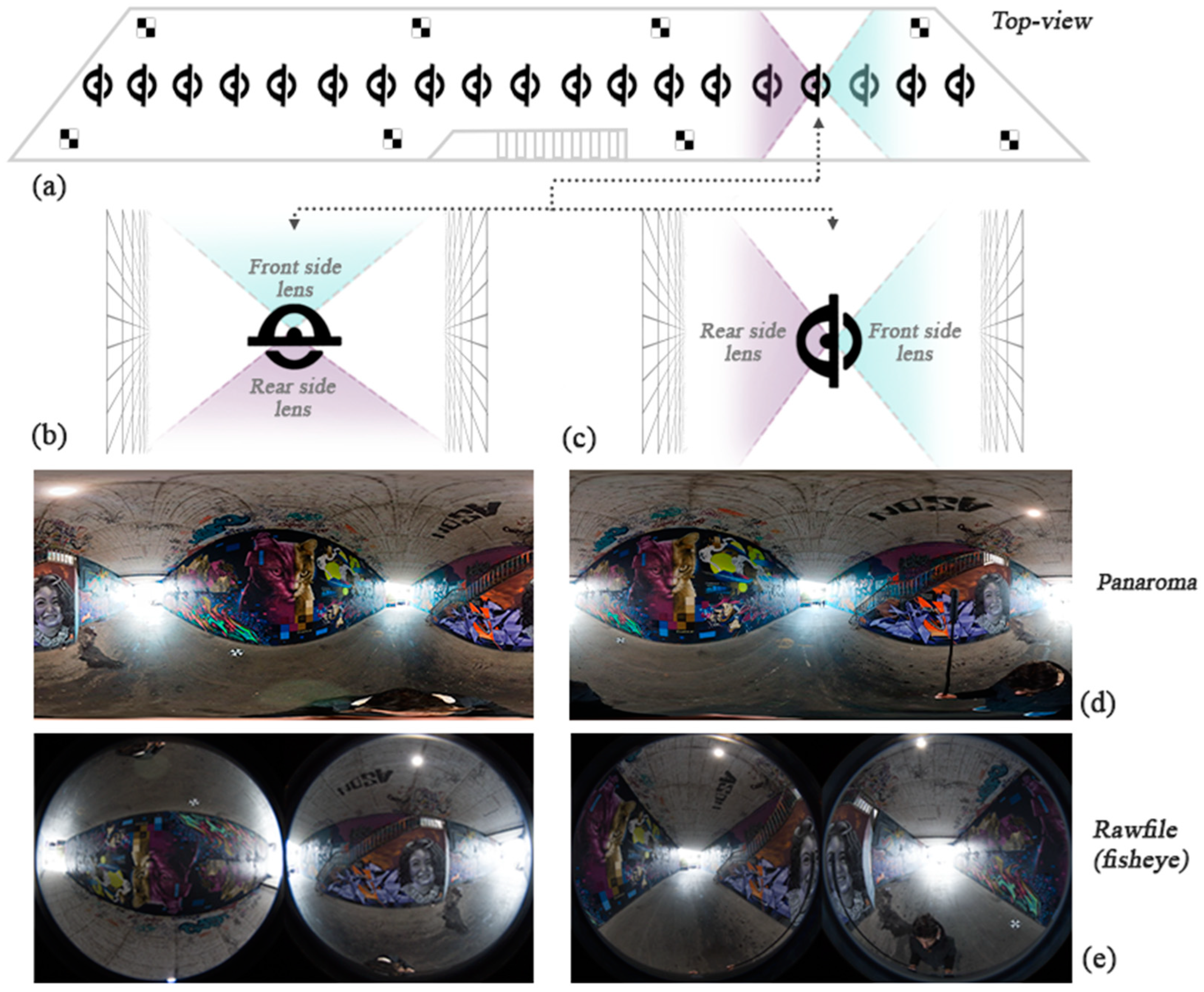 Sensors 24 03534 g004
