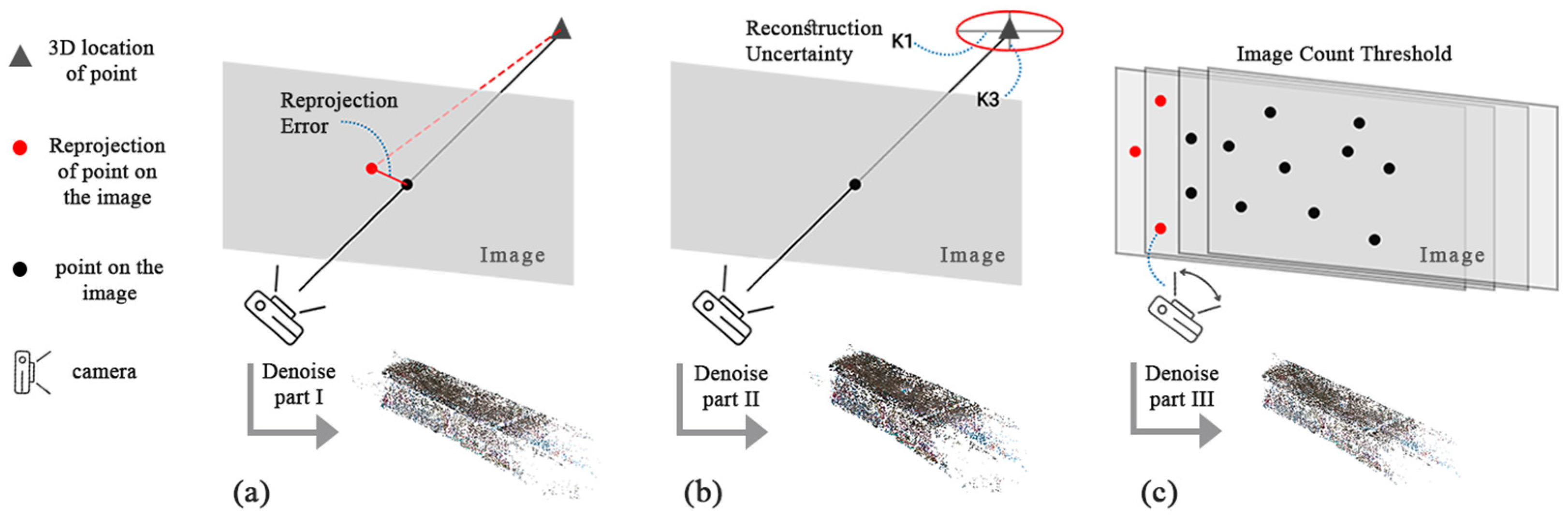 Sensors 24 03534 g008