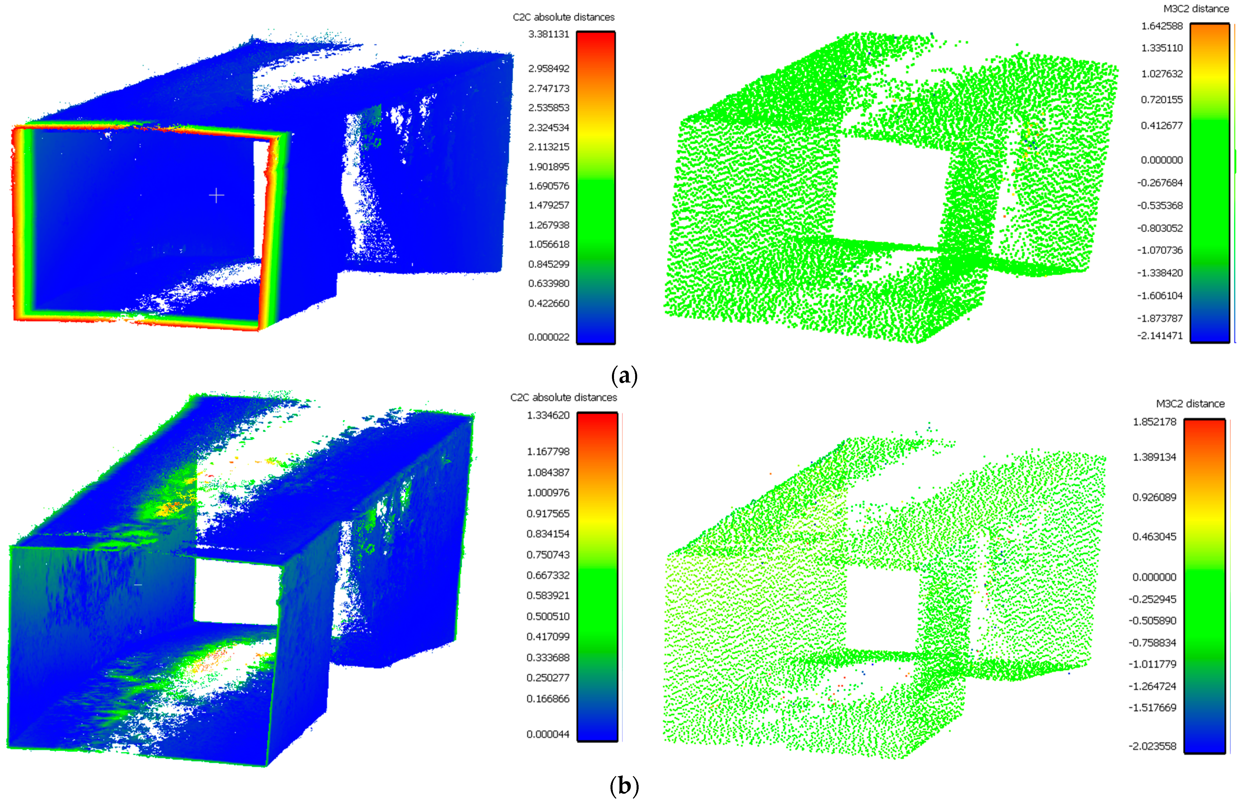 Sensors 24 03534 g011a