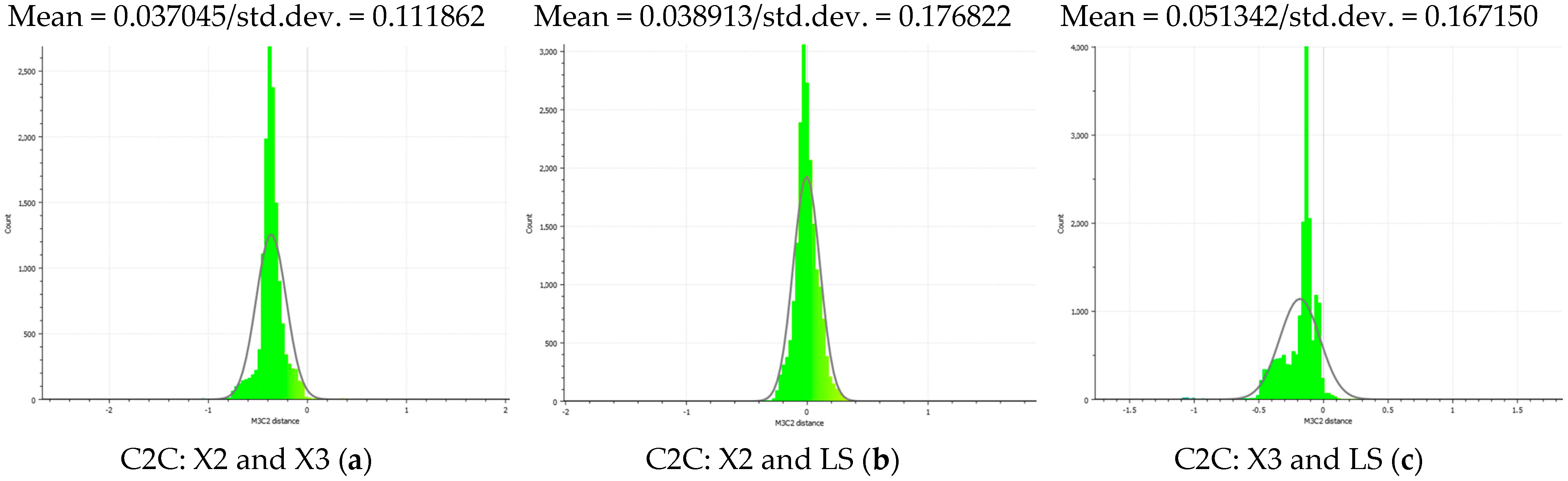 Sensors 24 03534 g014