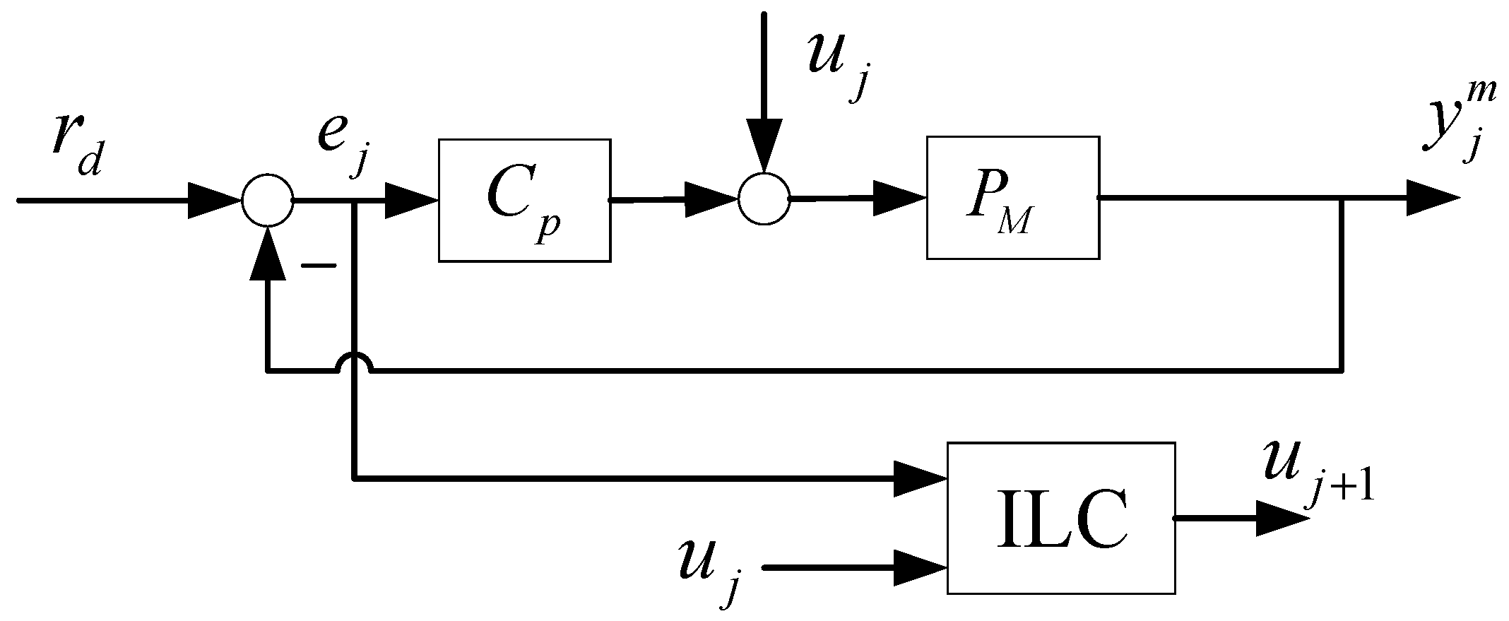 Sensors 24 03536 g001