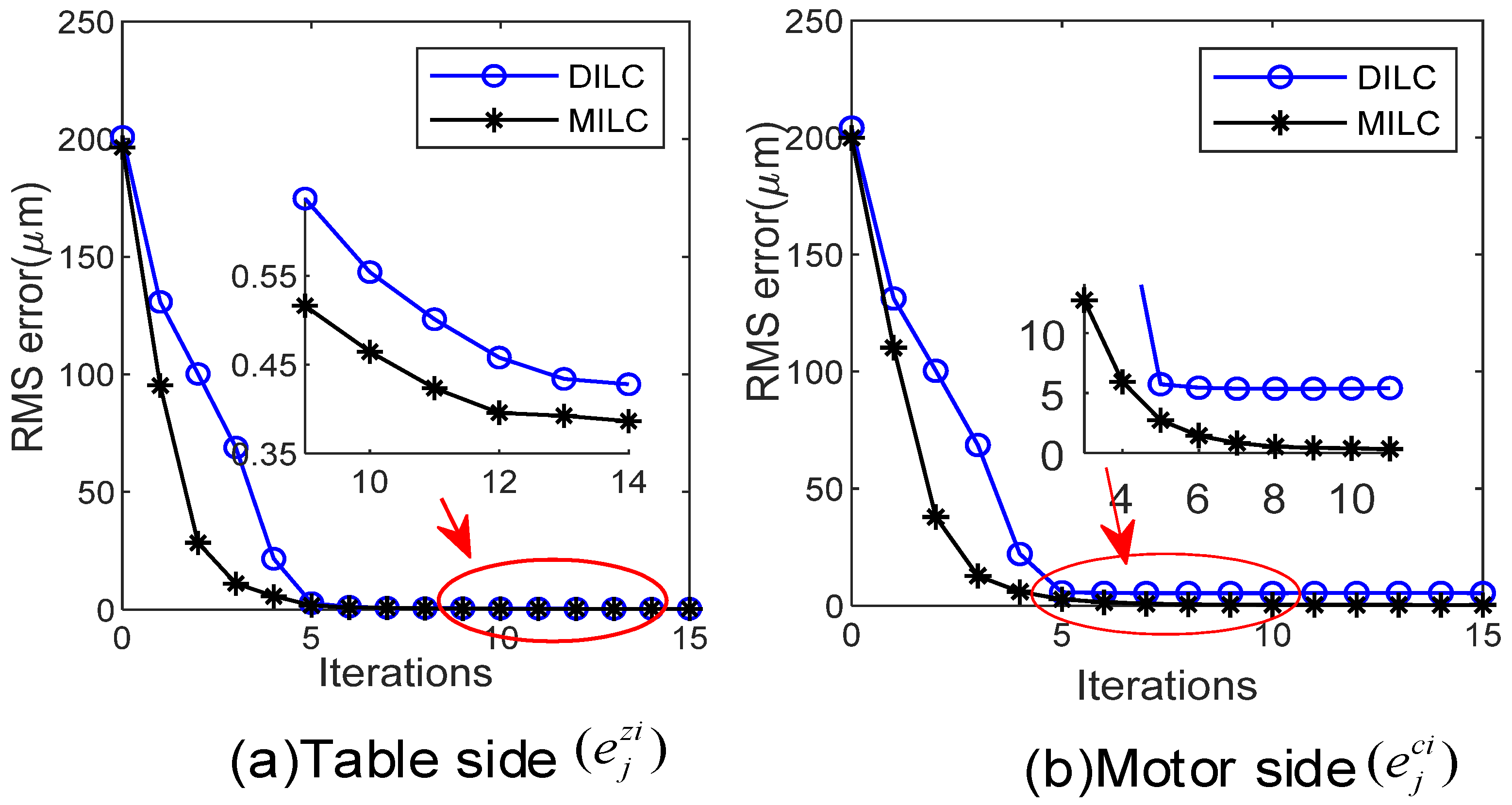 Sensors 24 03536 g009