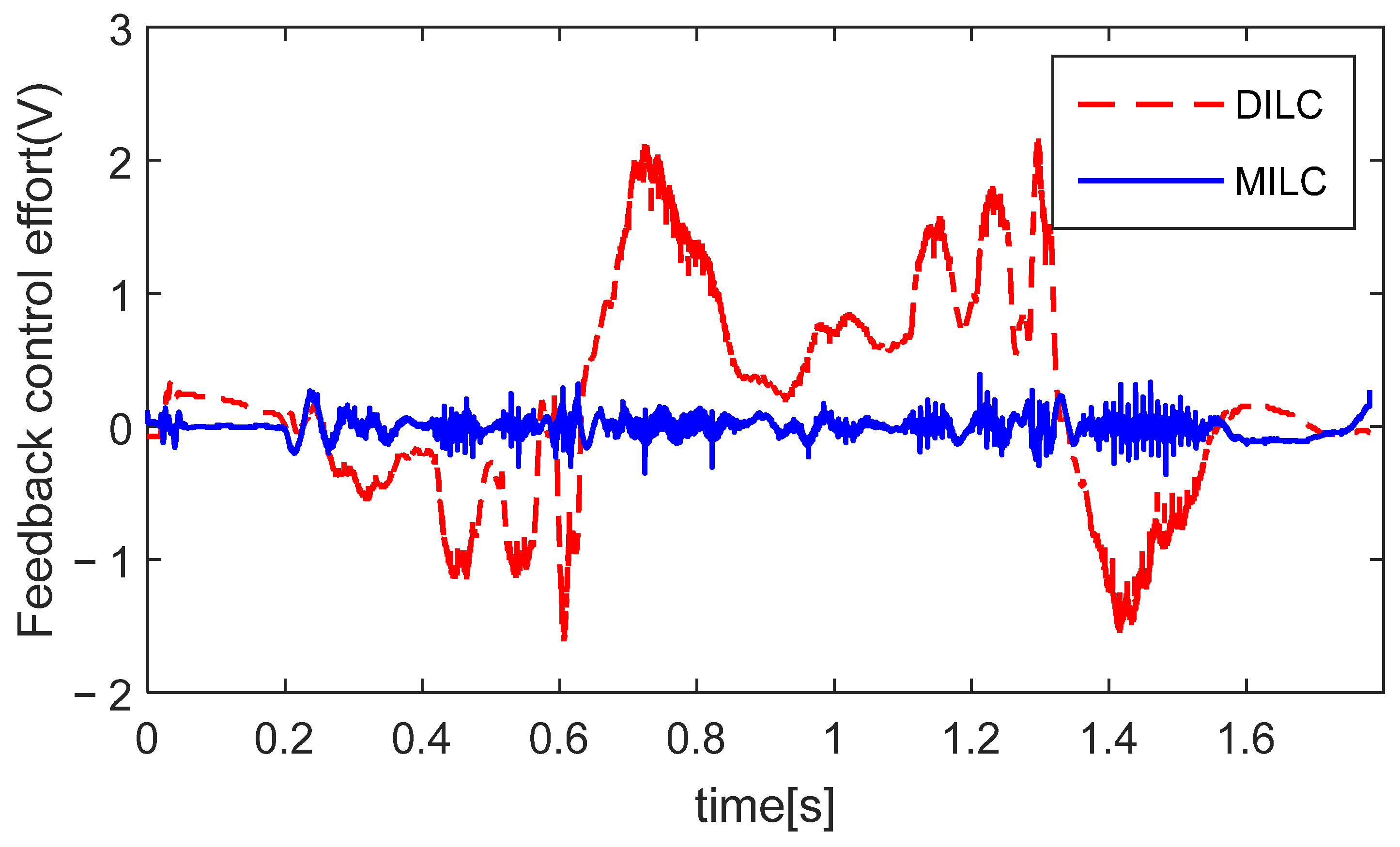 Sensors 24 03536 g011