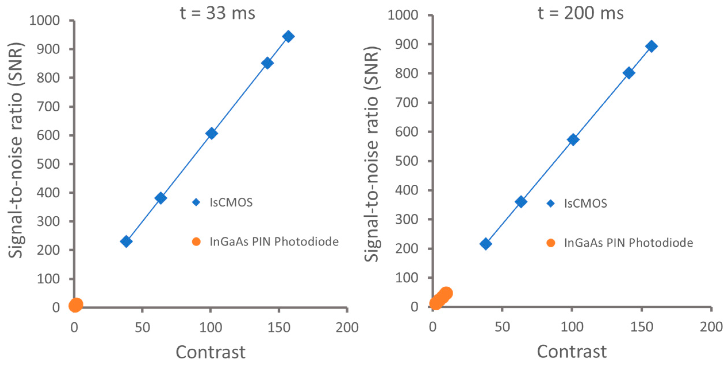 Sensors 24 03539 g009