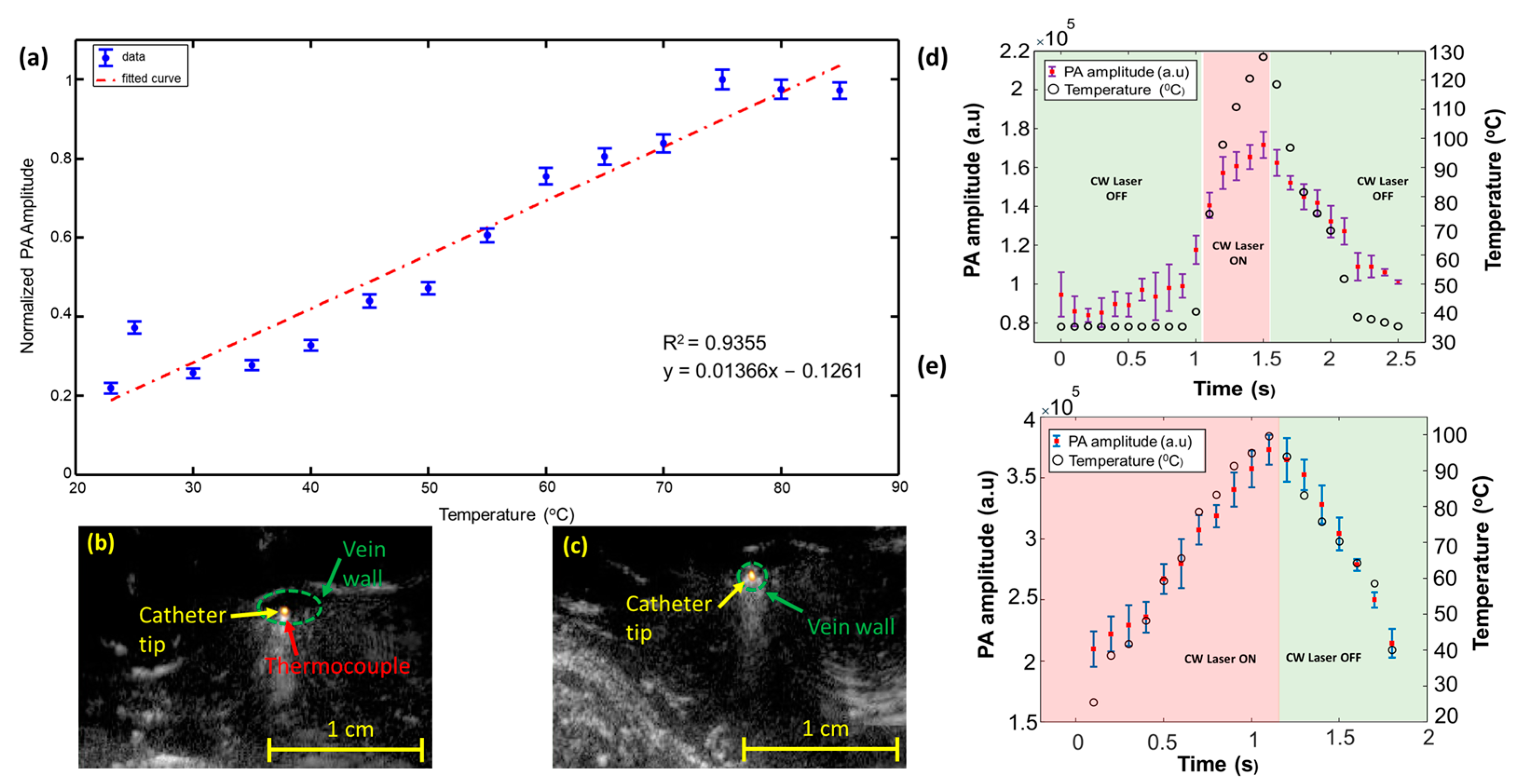Sensors 24 03542 g004