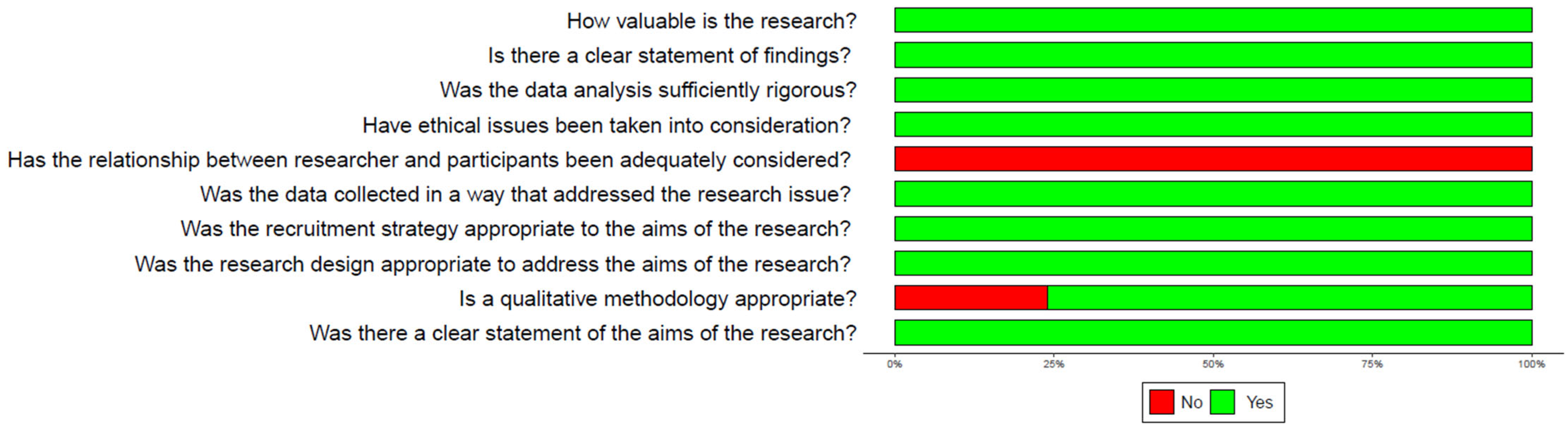 Sensors 24 03546 g002
