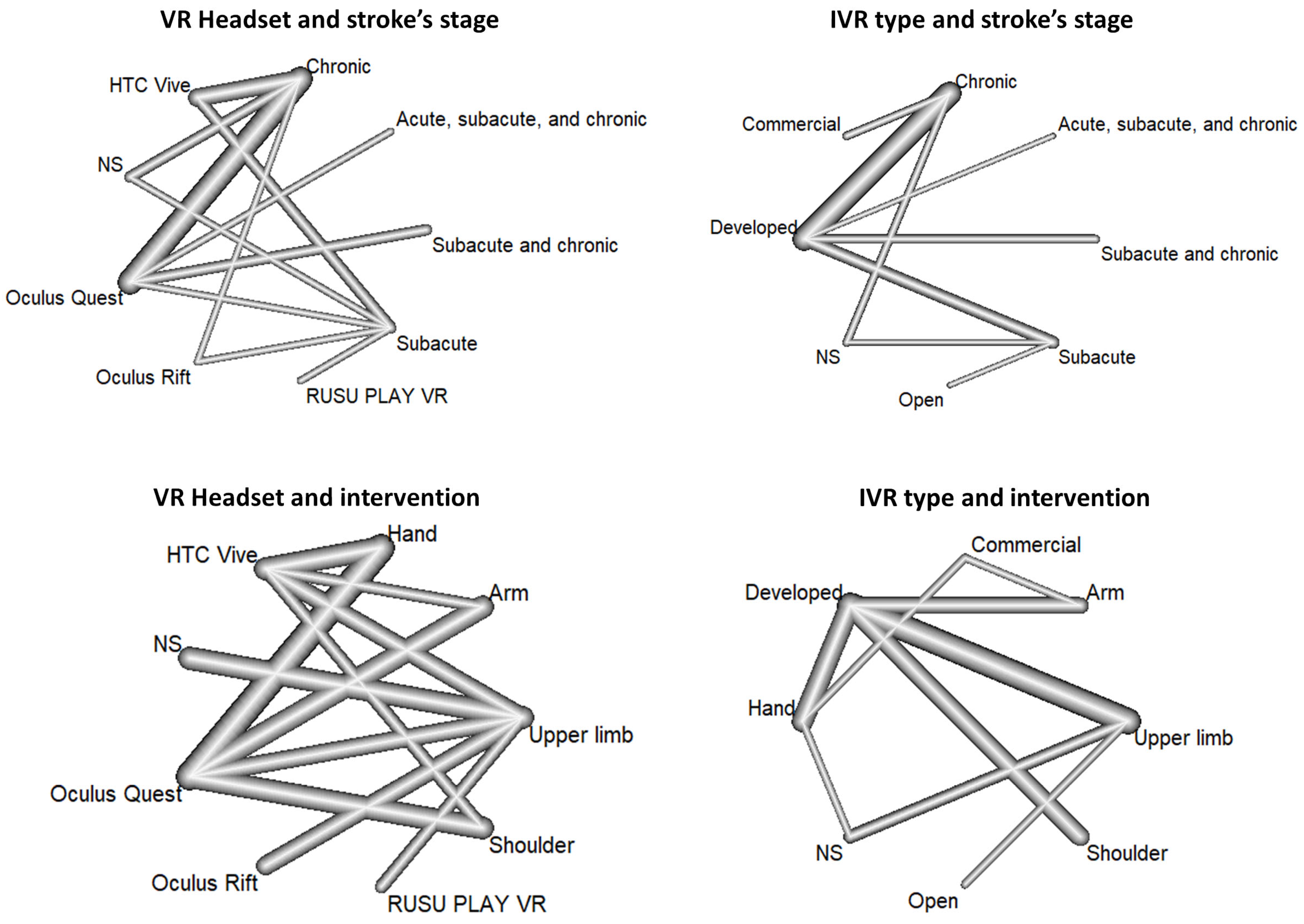 Sensors 24 03546 g004