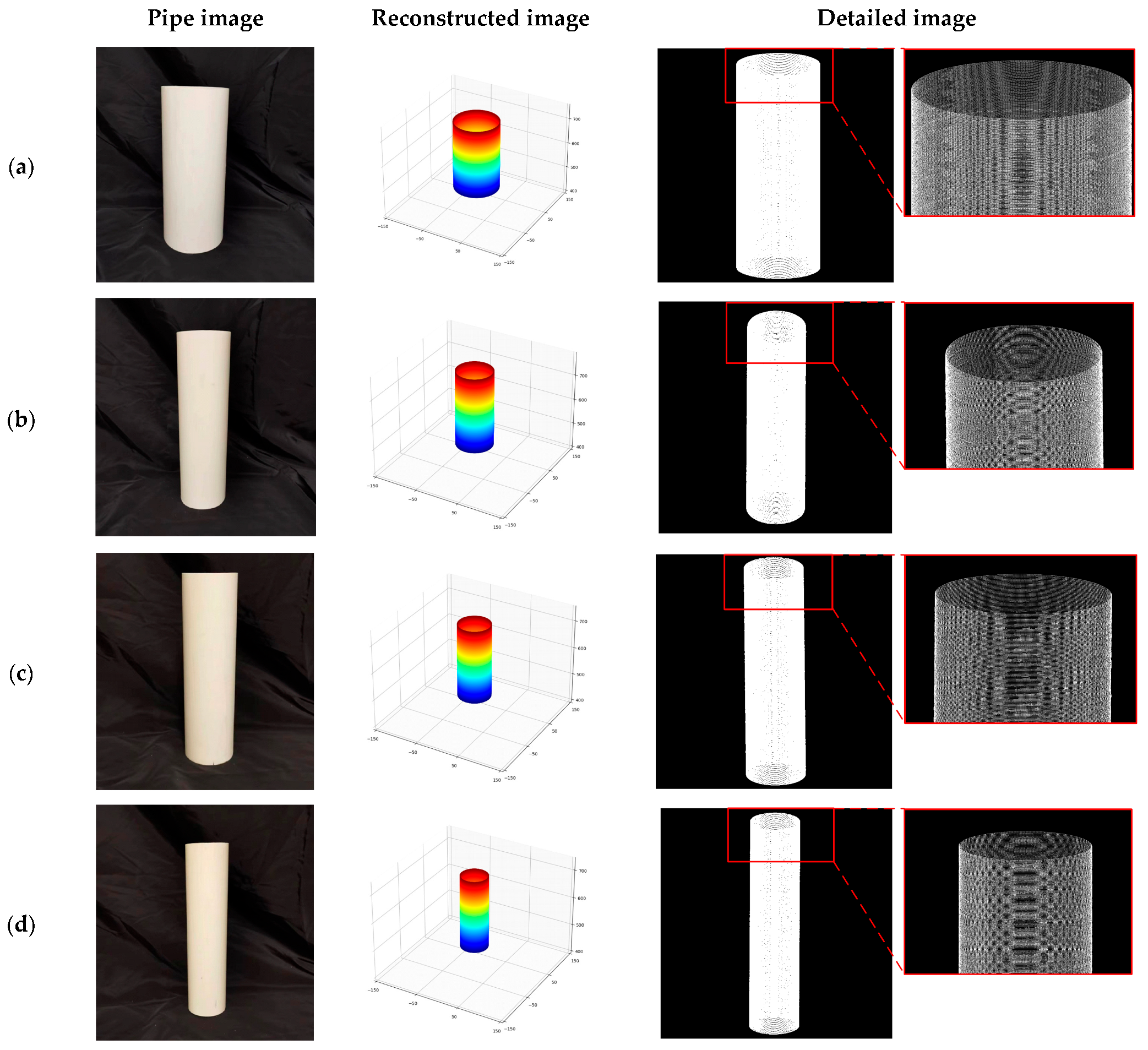 Sensors 24 03554 g013