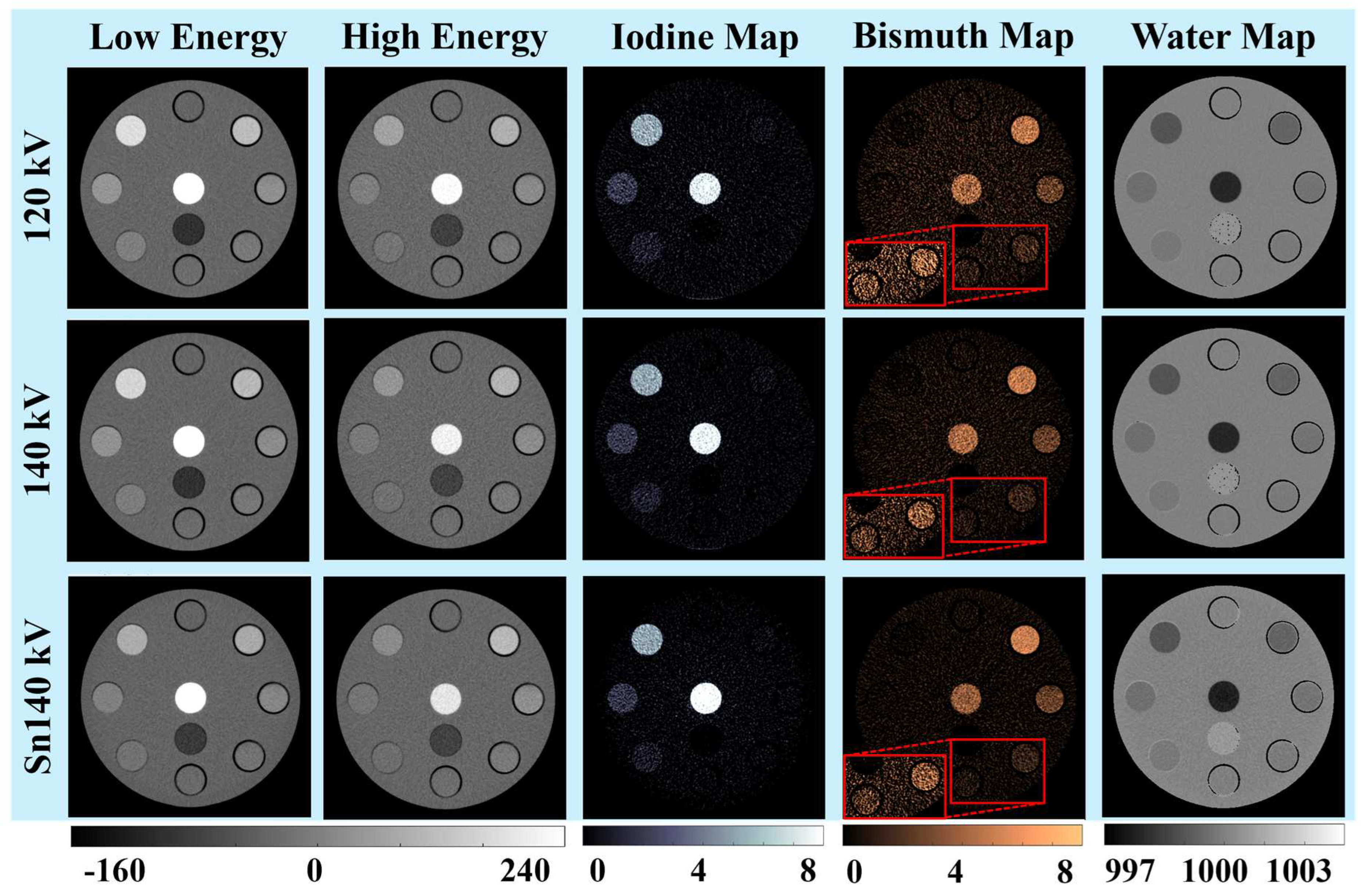Sensors 24 03567 g002