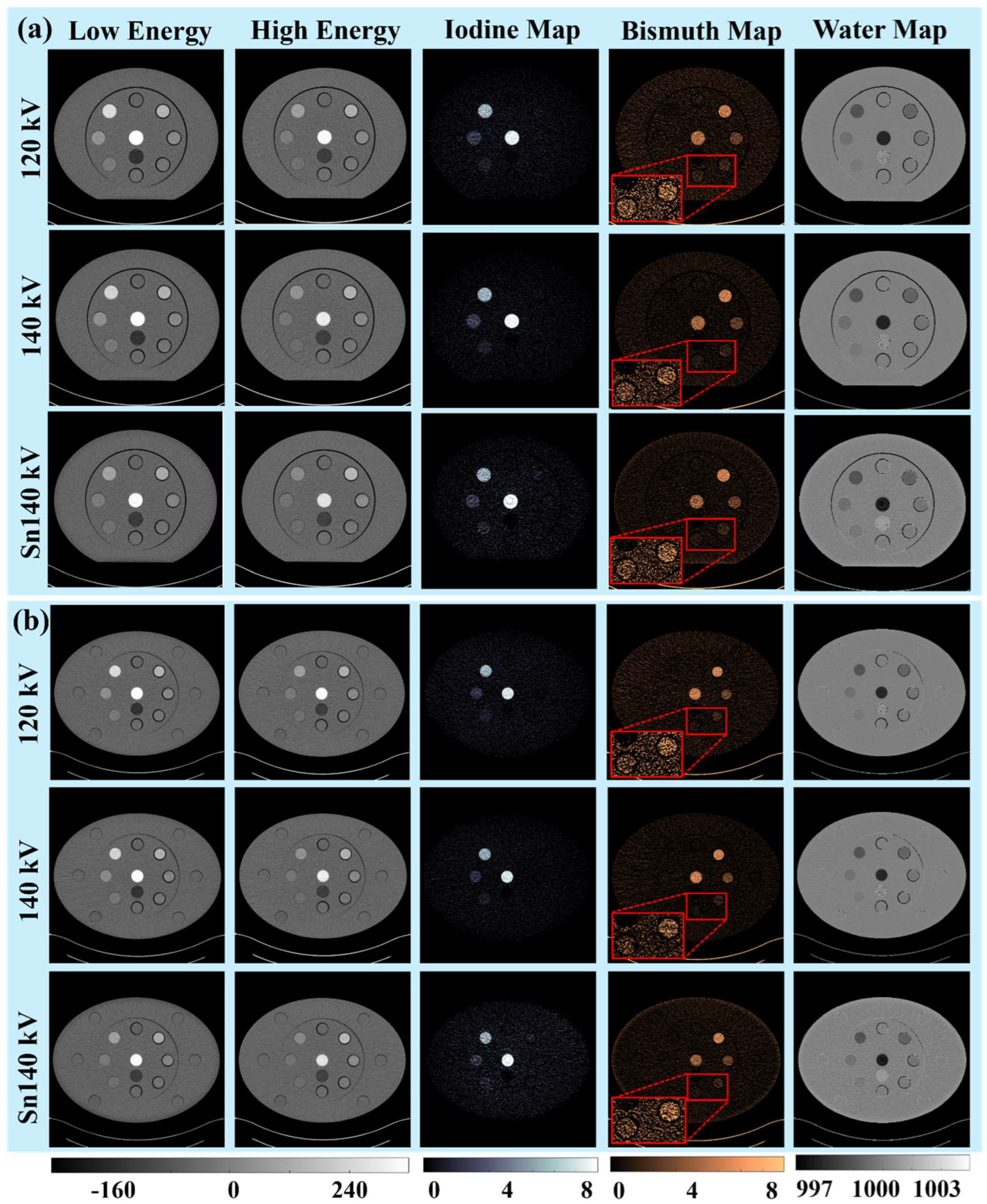 Sensors 24 03567 g003