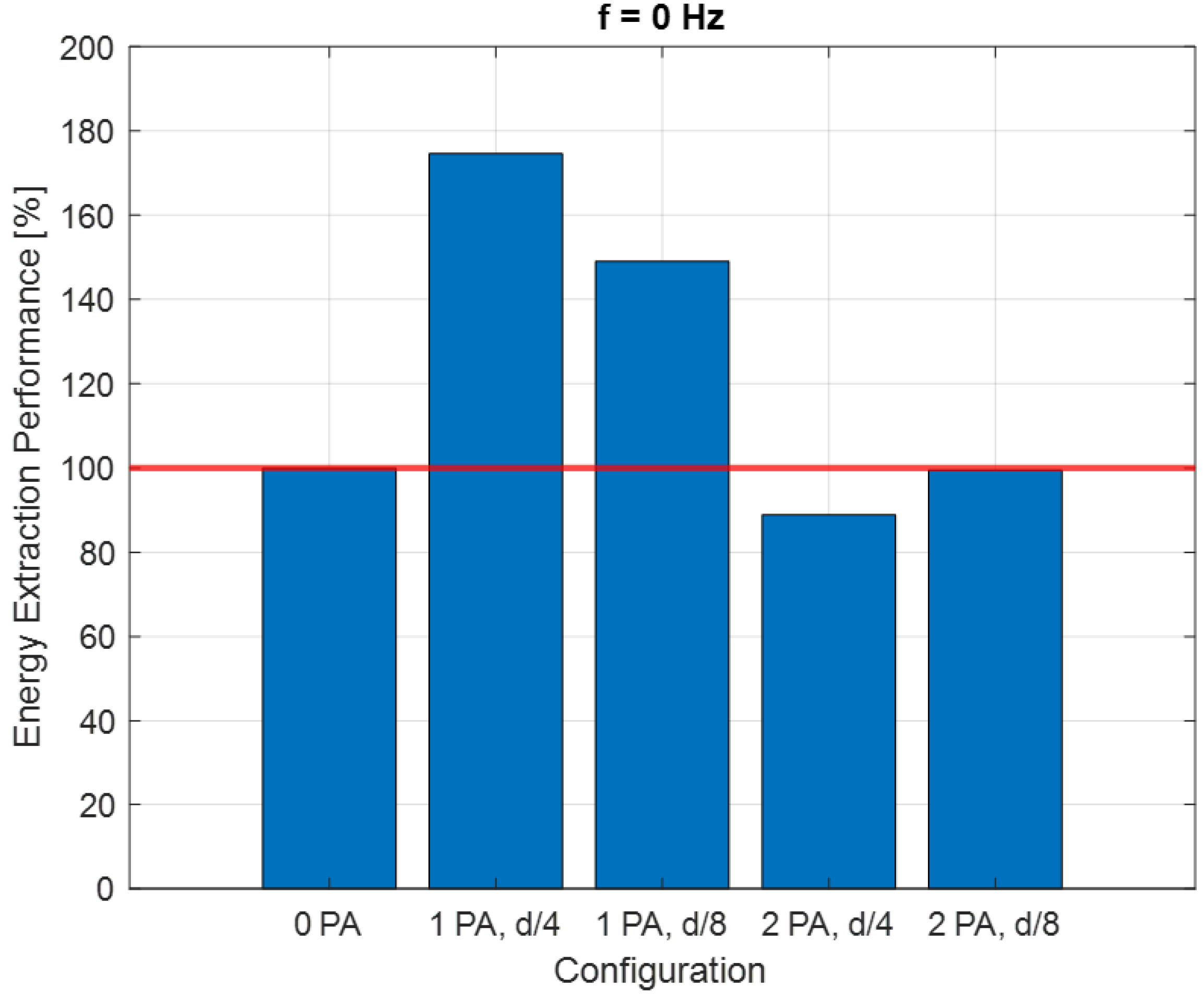 Sensors 24 03582 g012
