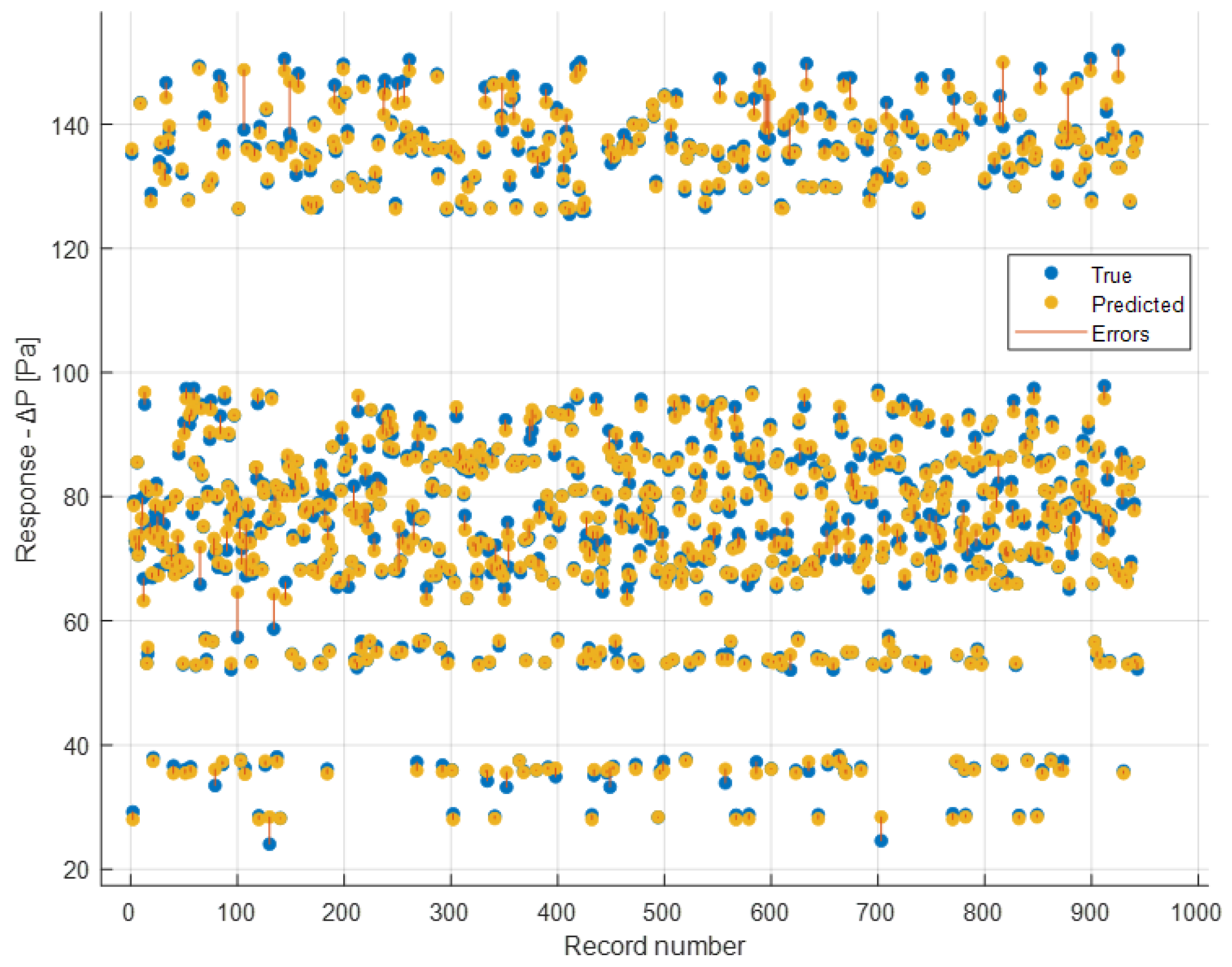 Sensors 24 03582 g022