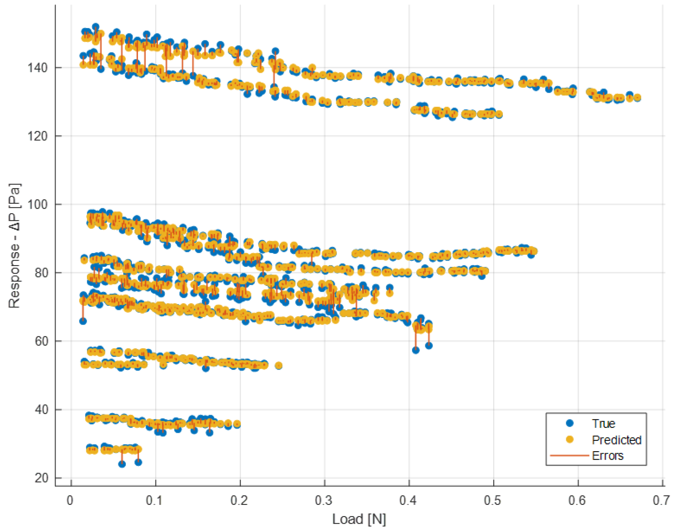 Sensors 24 03582 g023