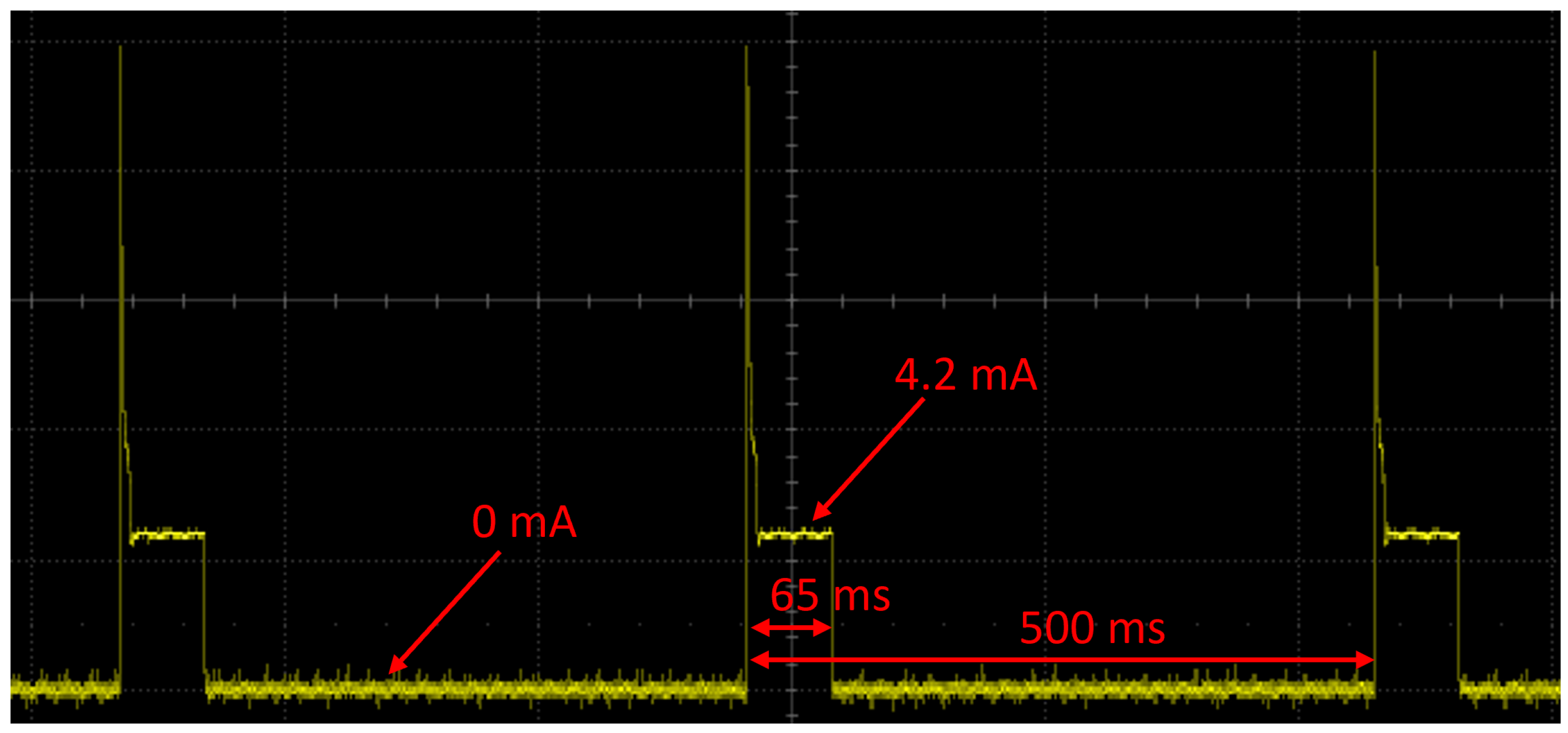 Sensors 24 03585 g020