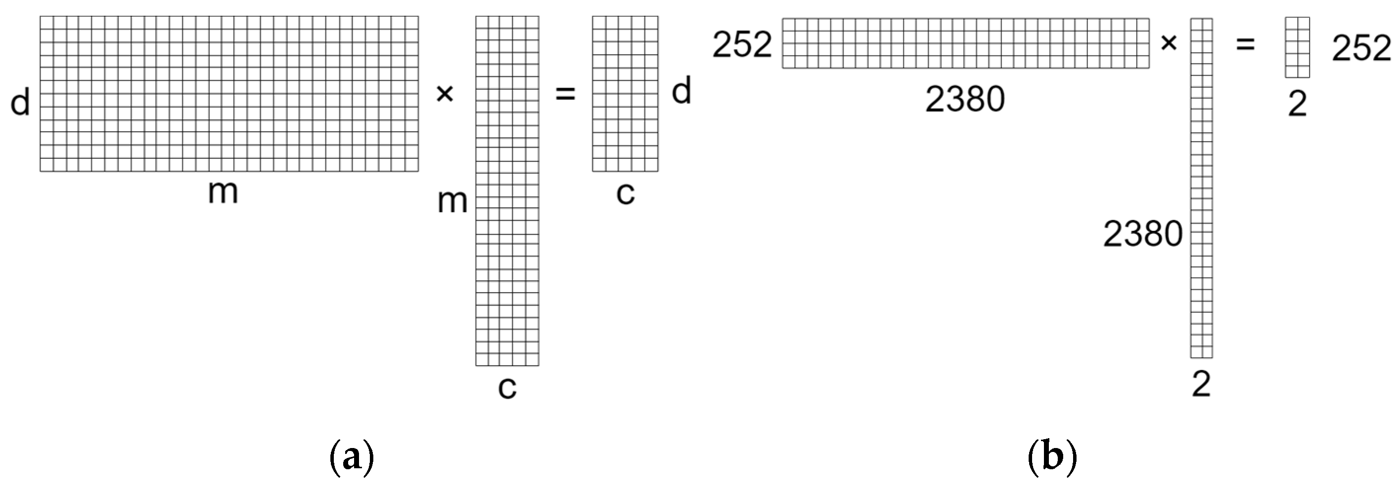 Sensors 24 03586 g004
