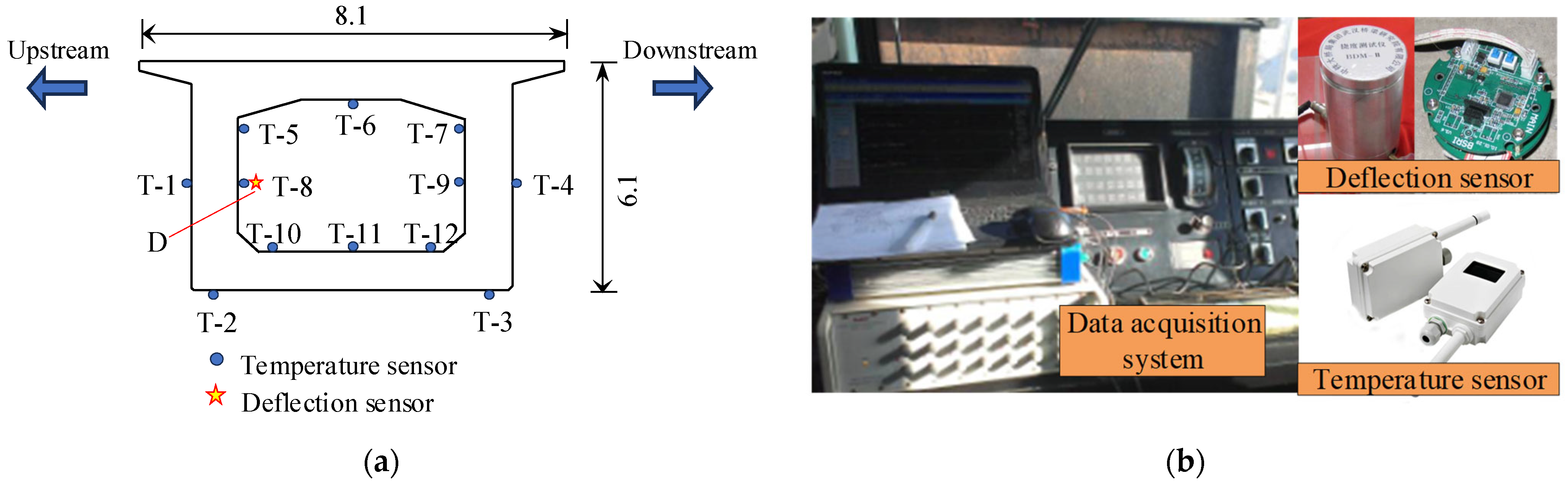 Sensors 24 03587 g005
