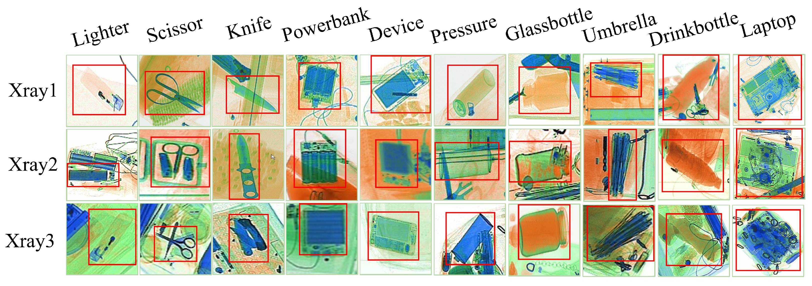 Sensors 24 03588 g001