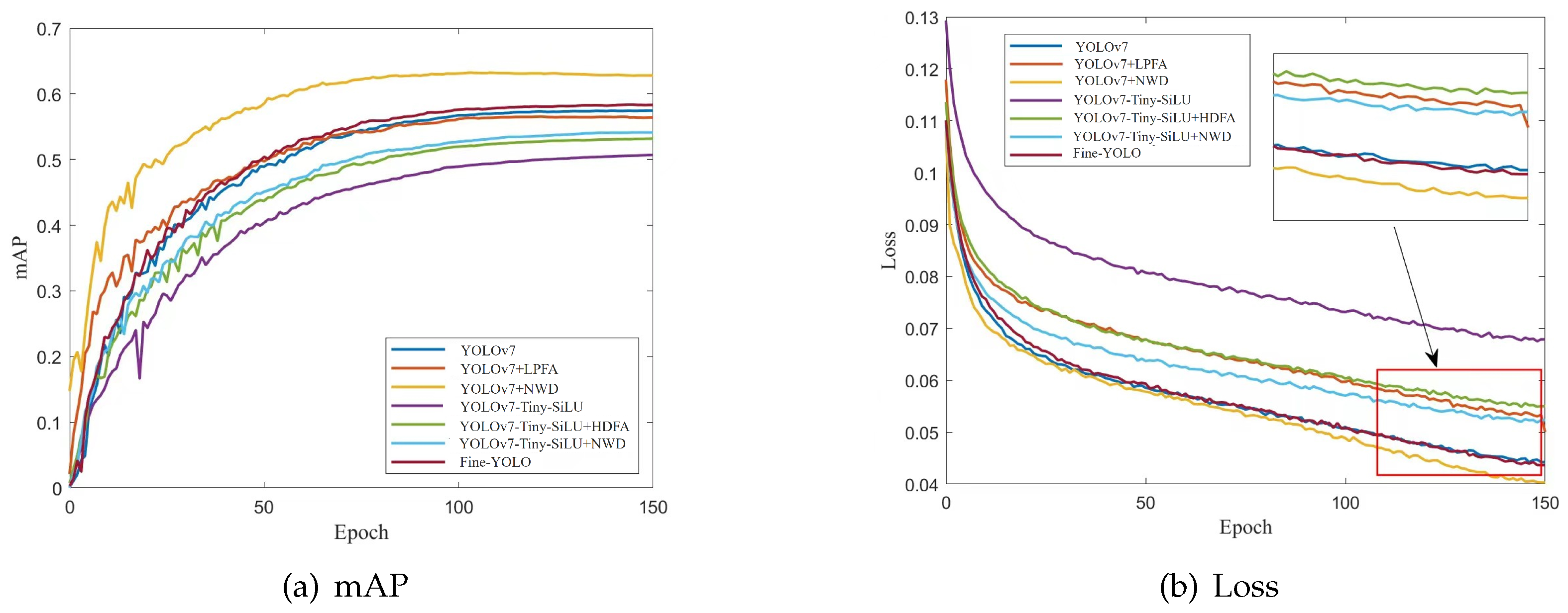 Sensors 24 03588 g009
