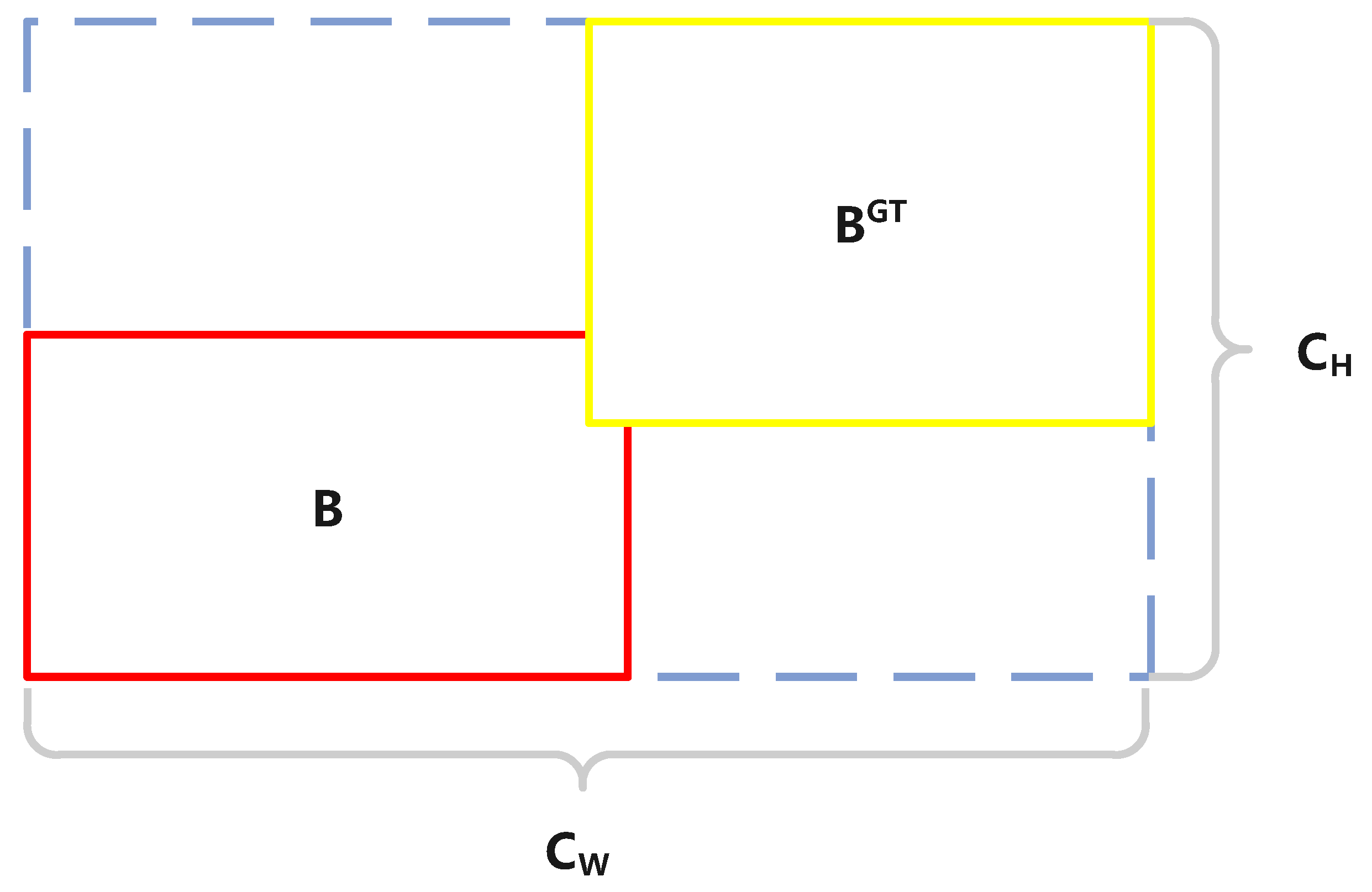 Sensors 24 03596 g009