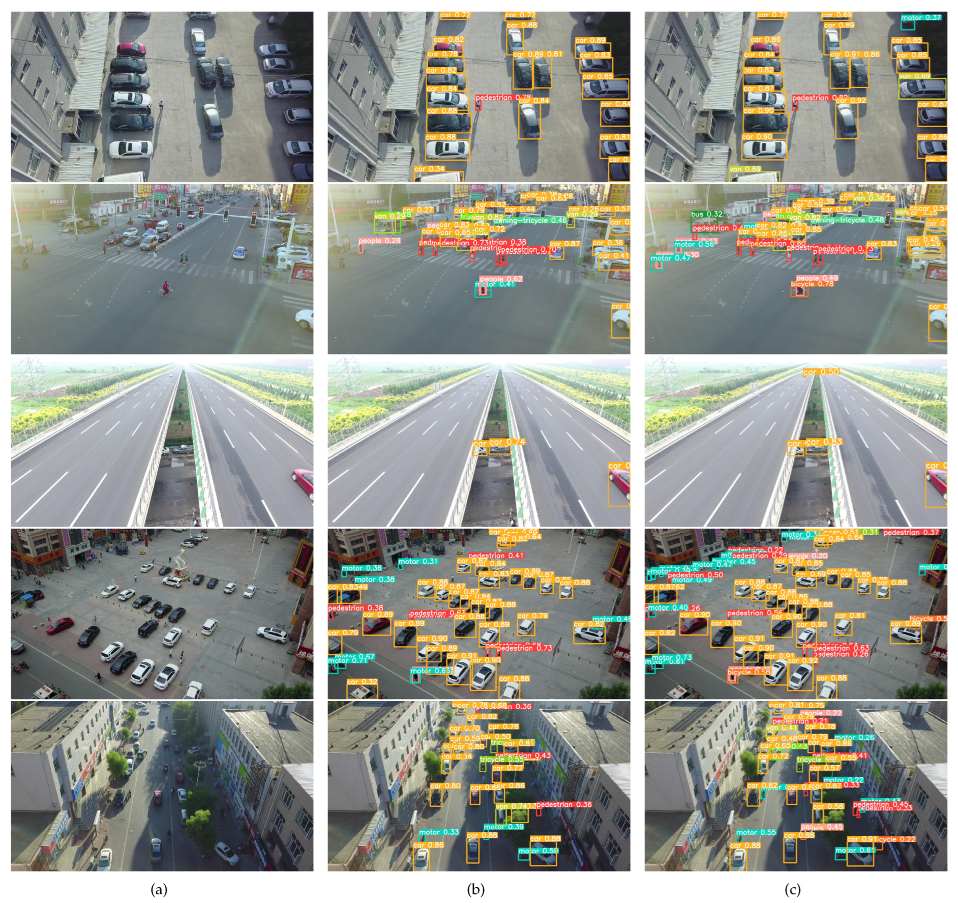 Sensors 24 03596 g011