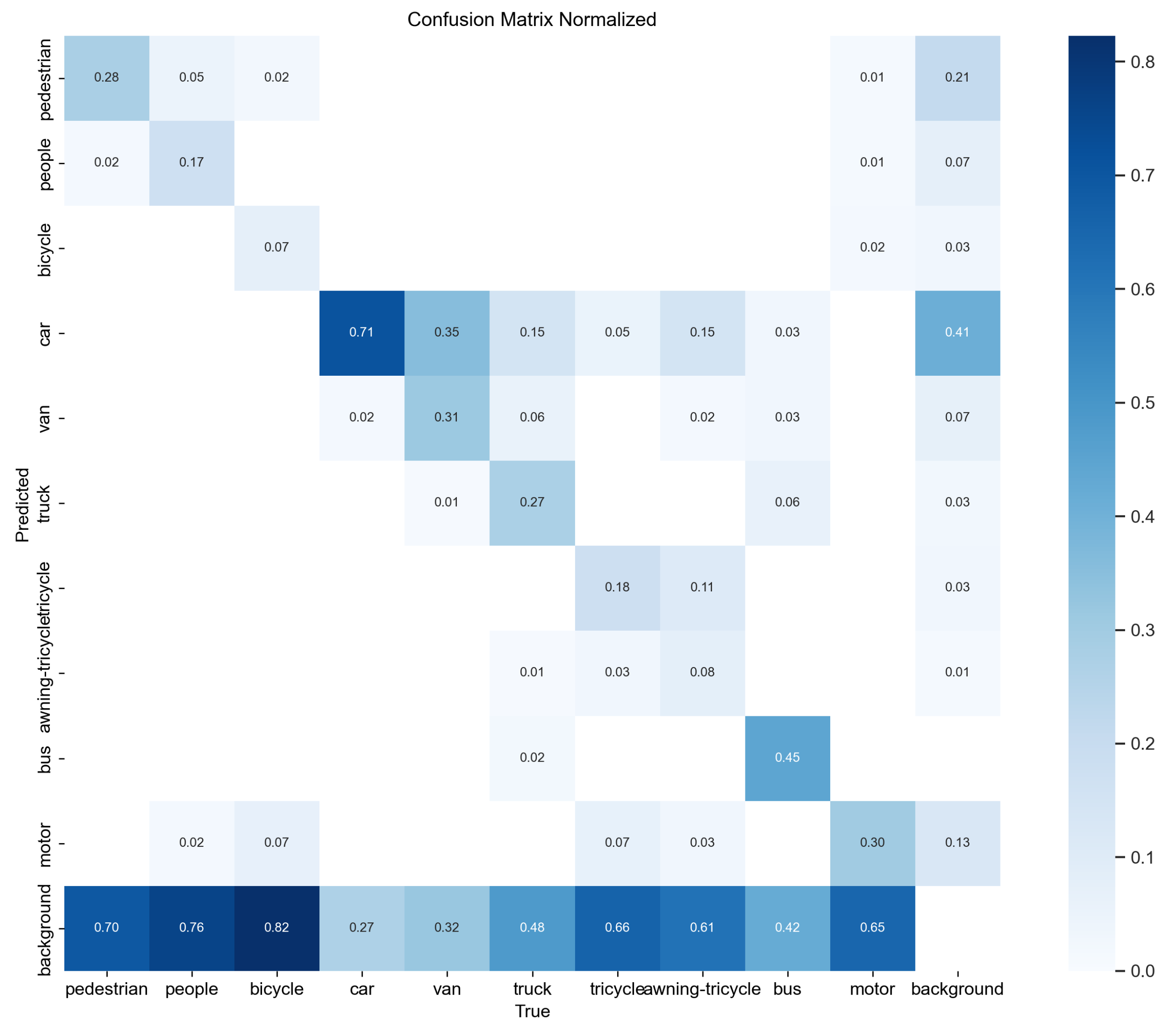 Sensors 24 03596 g015