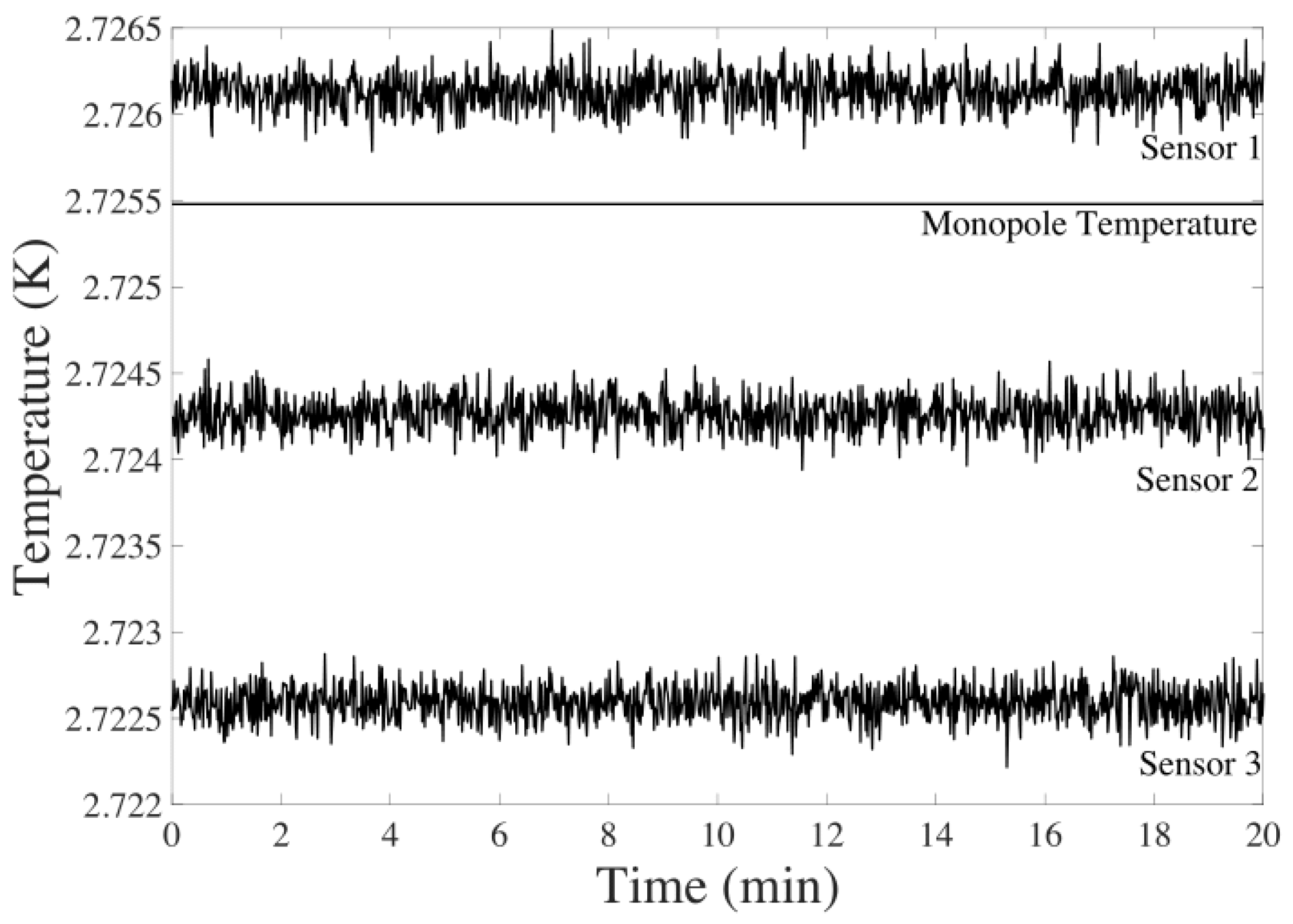 Sensors 24 03600 g004