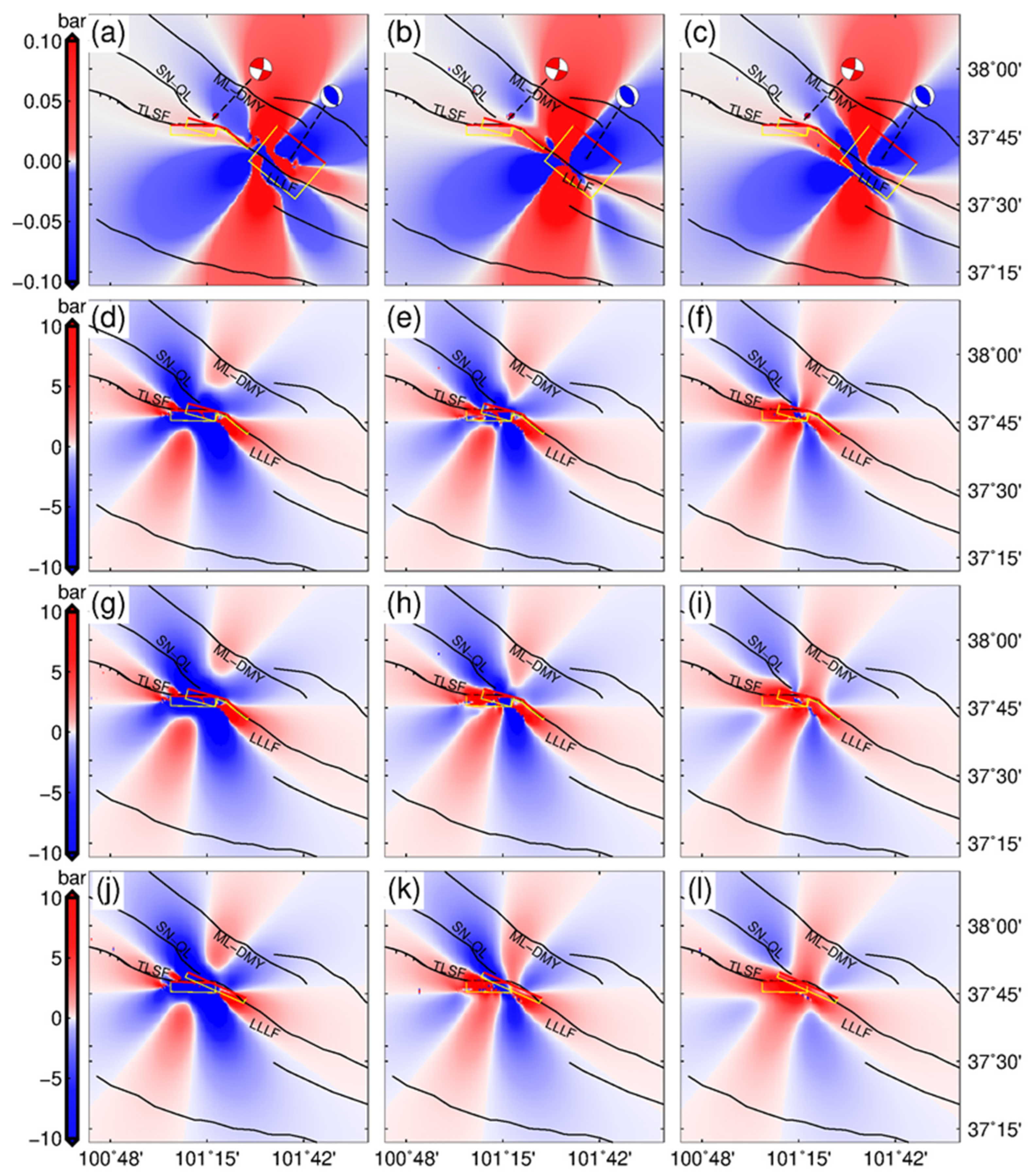 Sensors 24 03622 g007