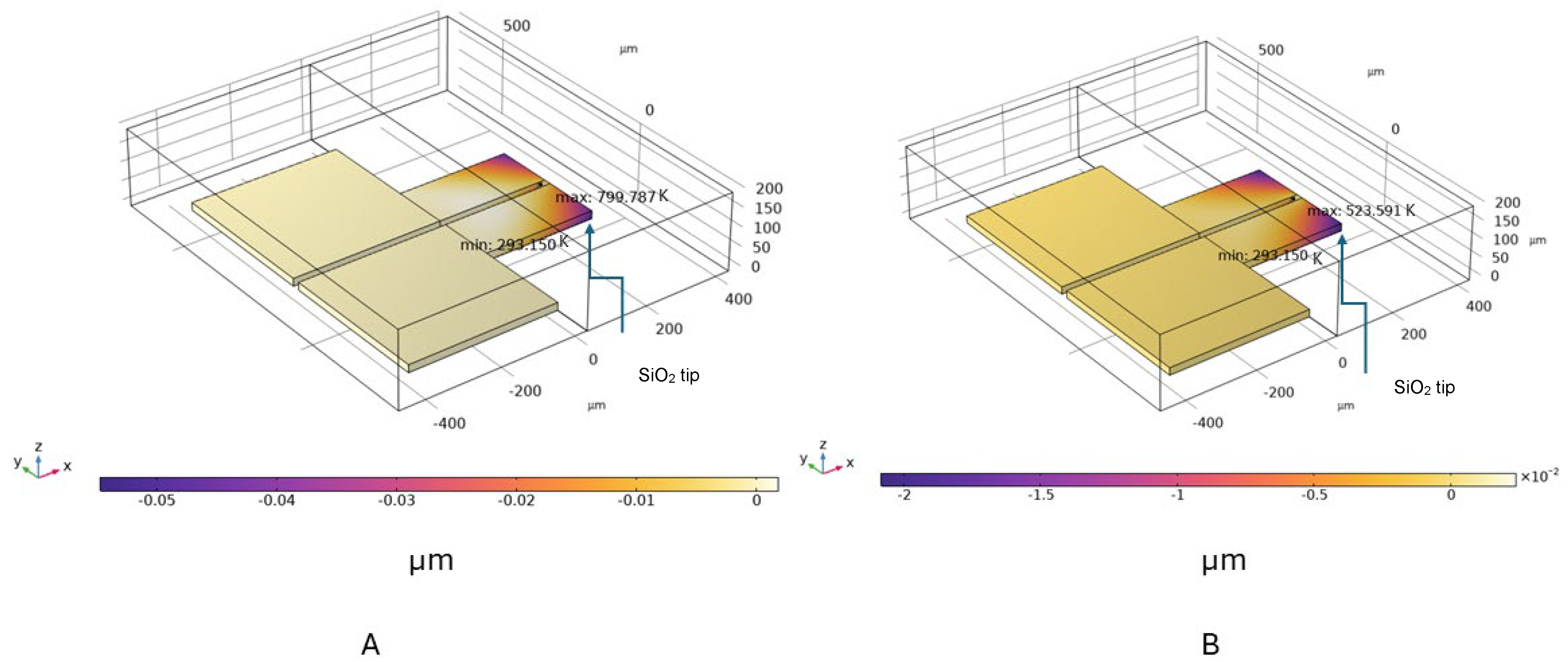 Sensors 24 03626 g002