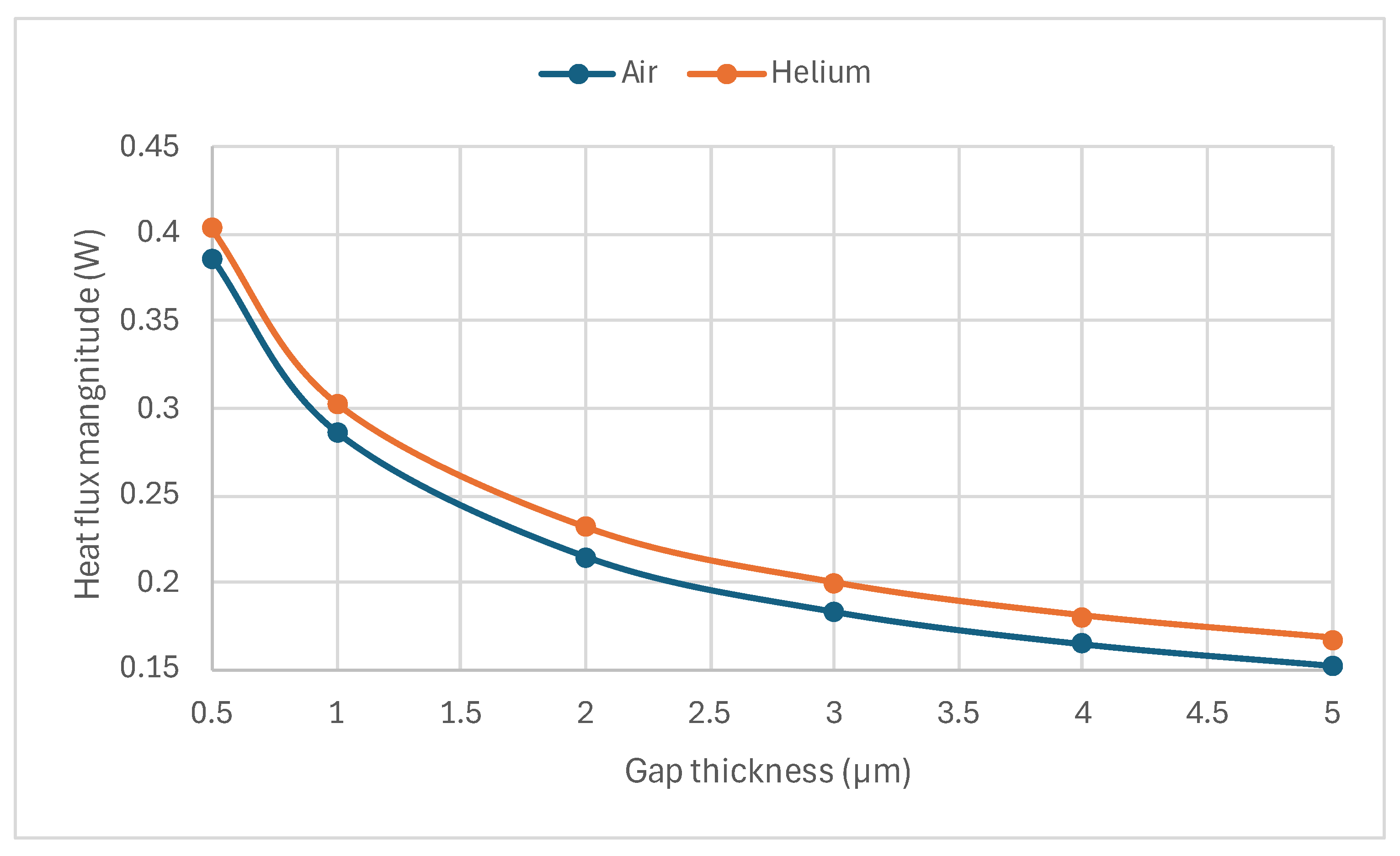Sensors 24 03626 g005