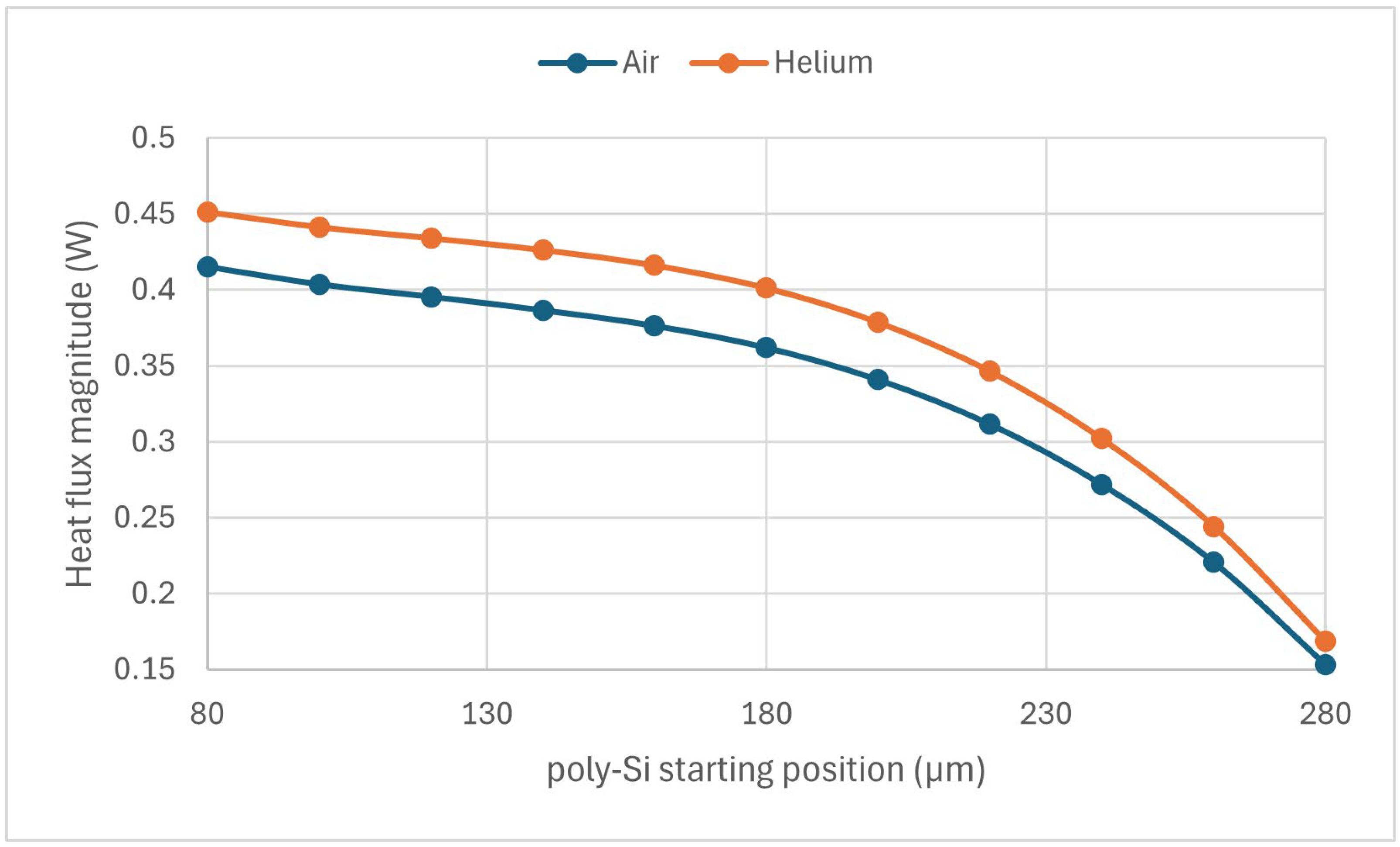 Sensors 24 03626 g009