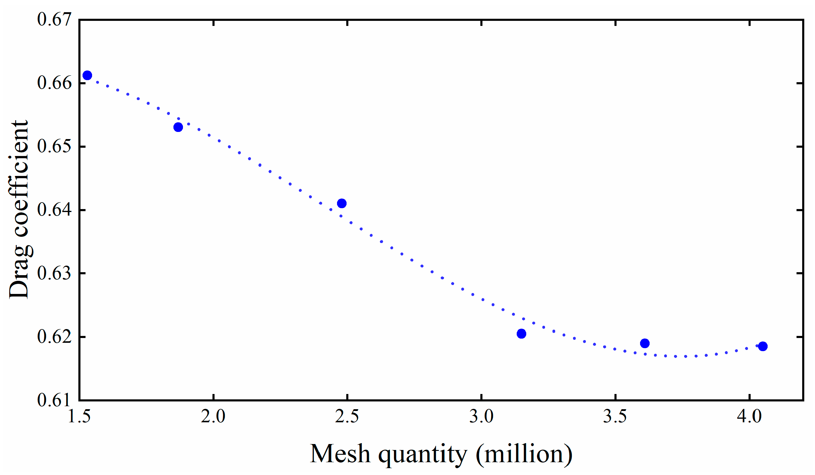 Sensors 24 03641 g006