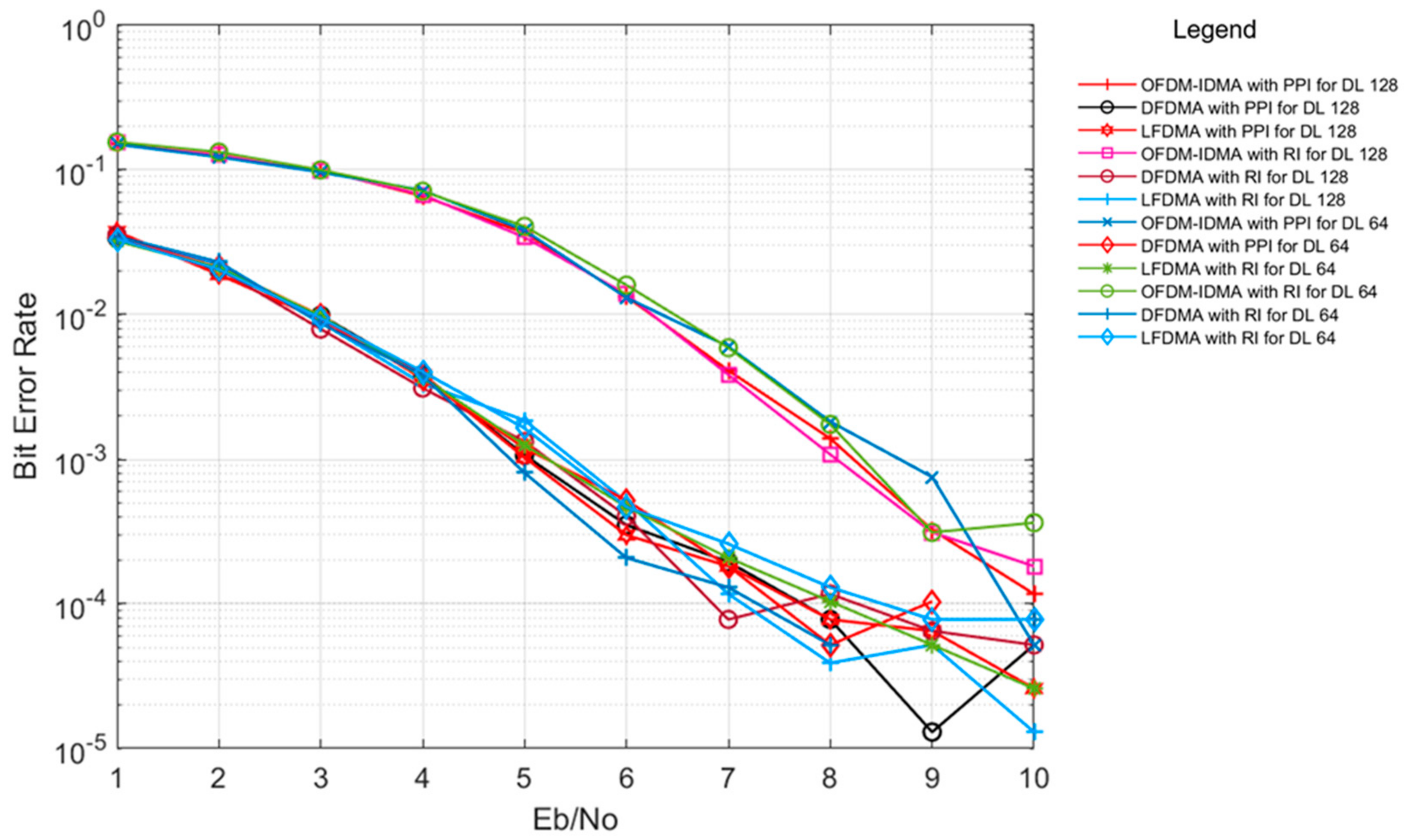 Sensors 24 03648 g007 Sensors 24 03648 g007