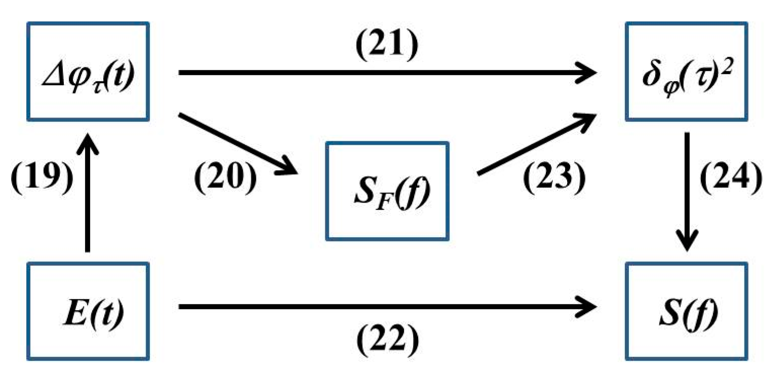 Sensors 24 03656 g004