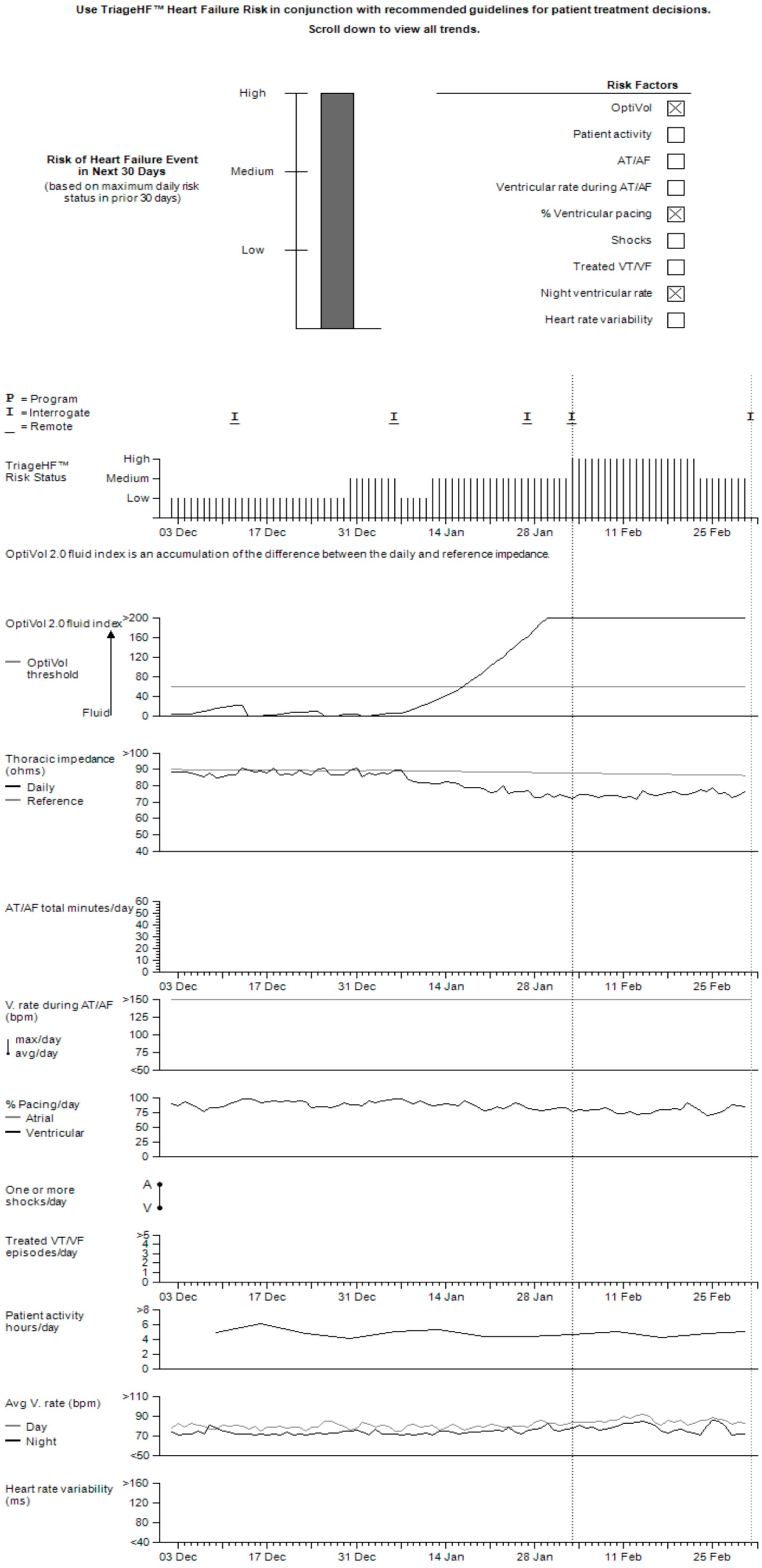 Sensors 24 03664 g001