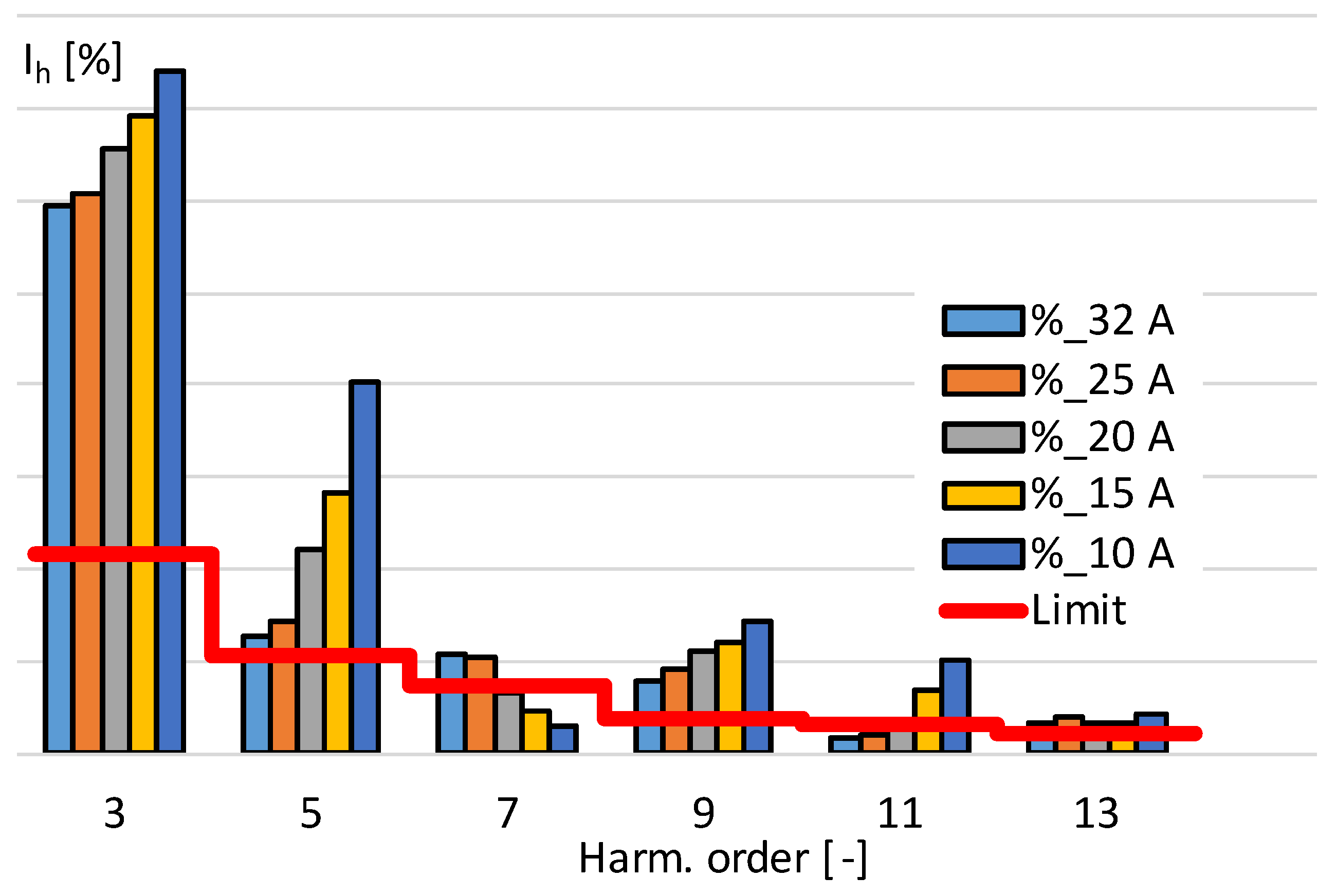 Sensors 24 03693 g008
