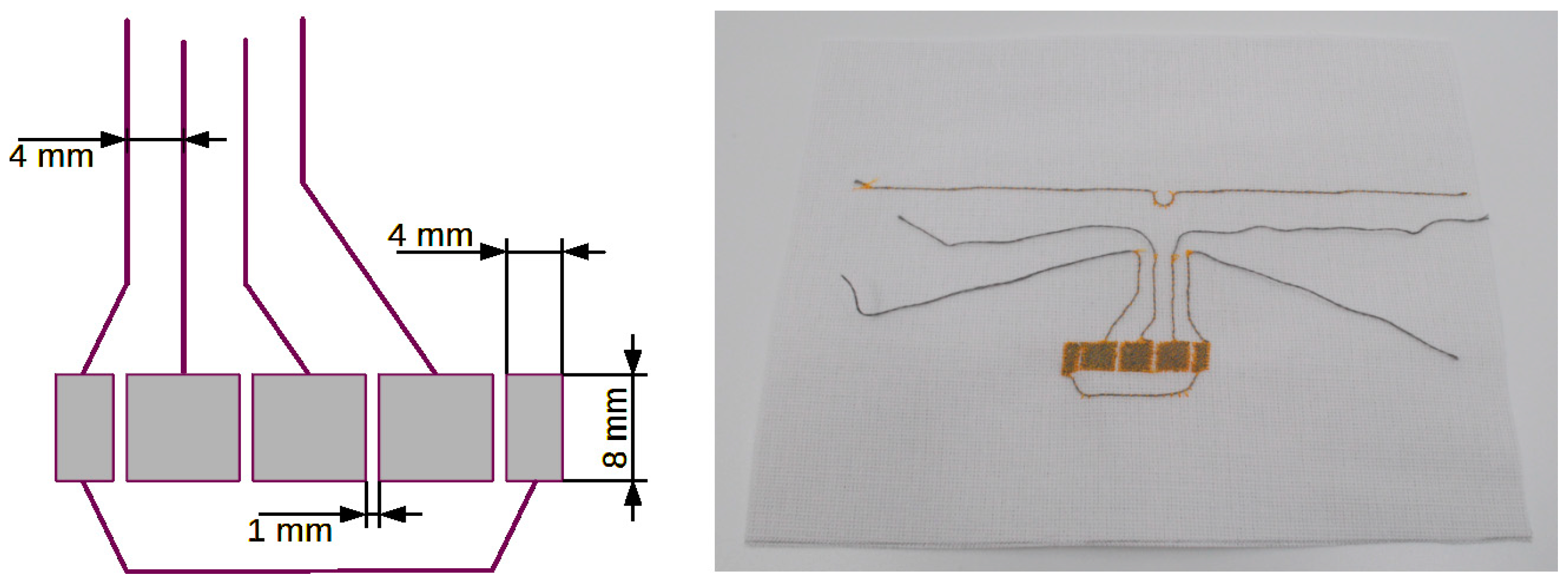 Sensors 24 03706 g006