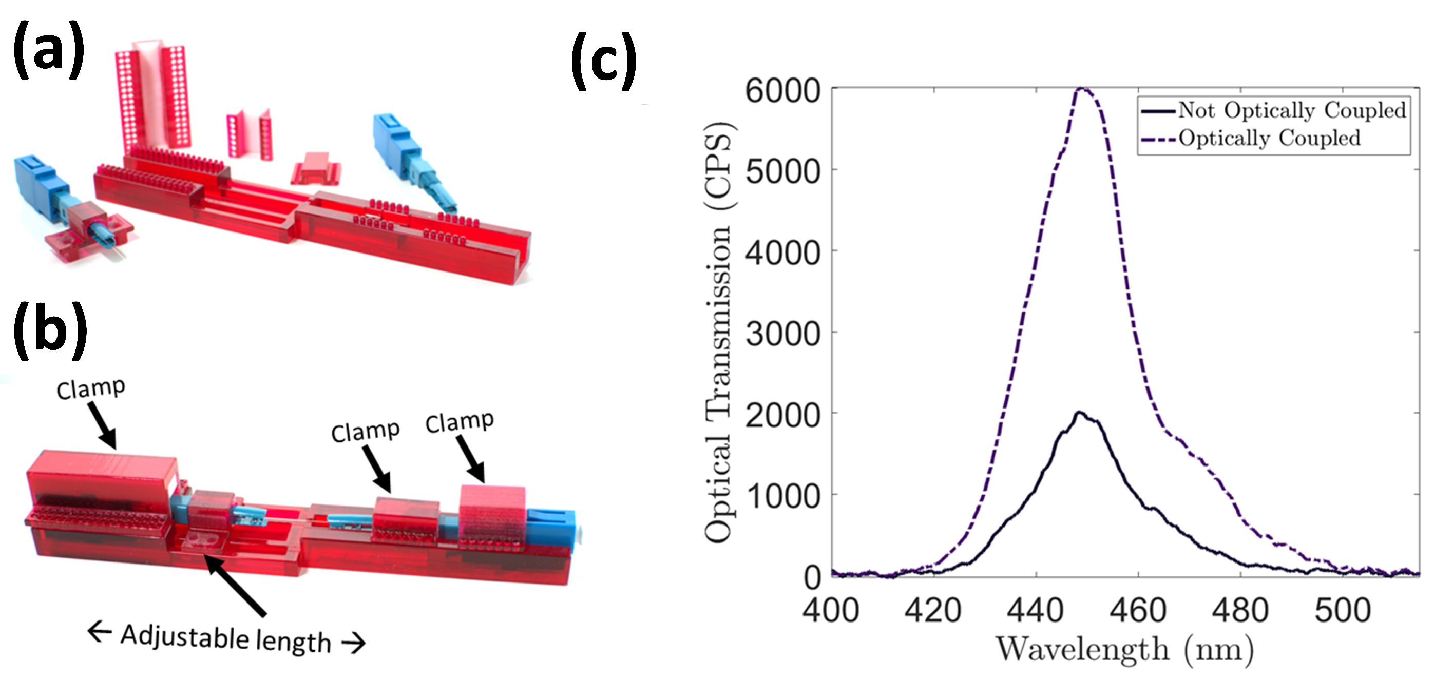 Sensors 24 03707 g013