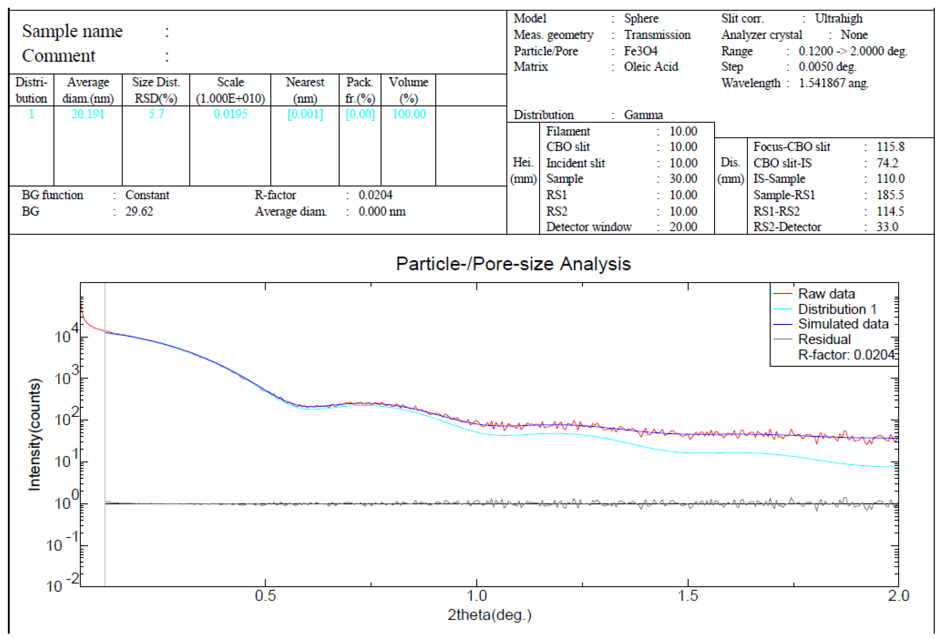 Sensors 24 03707 g0a10
