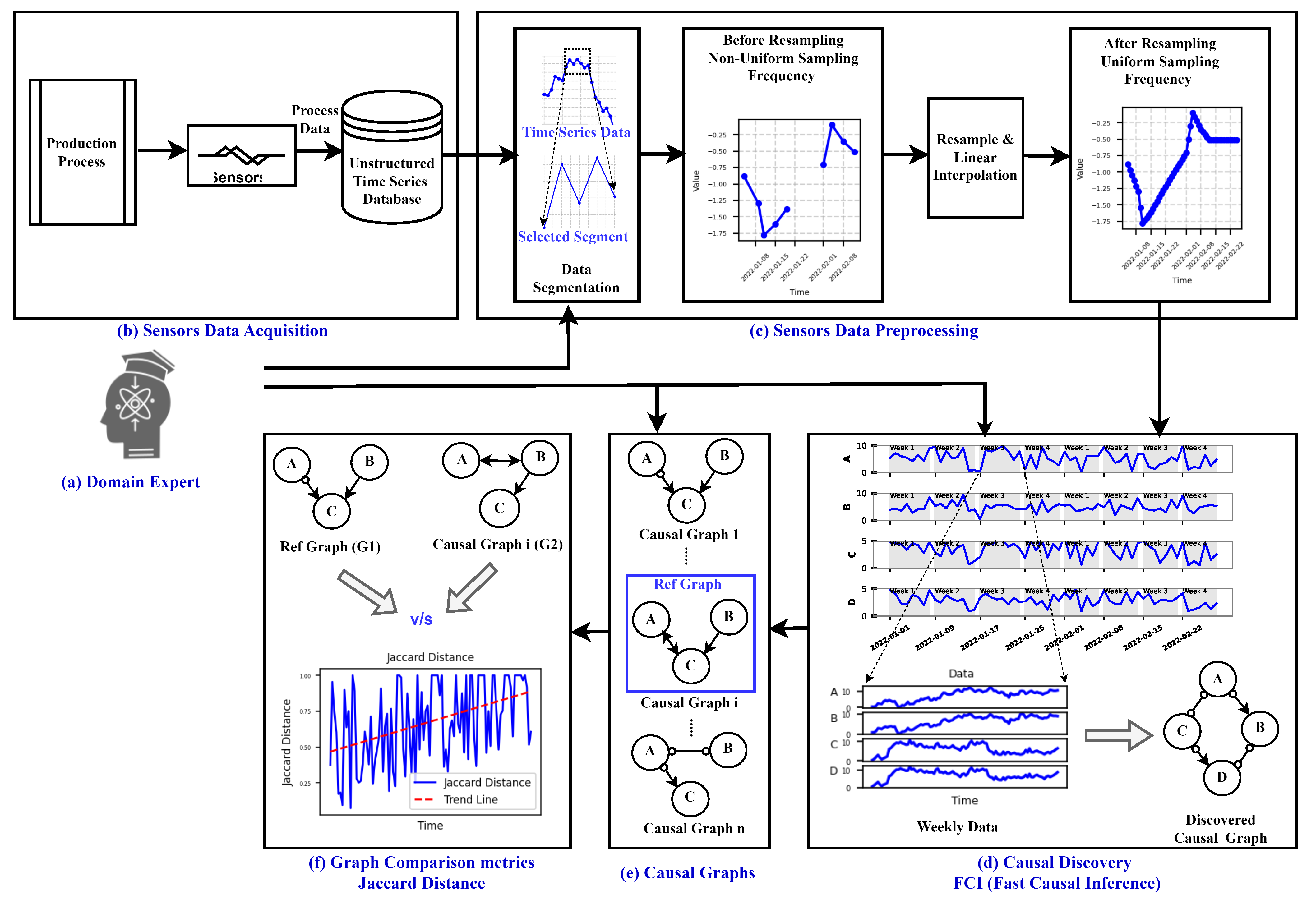 Sensors 24 03728 g001 Sensors 24 03728 g001