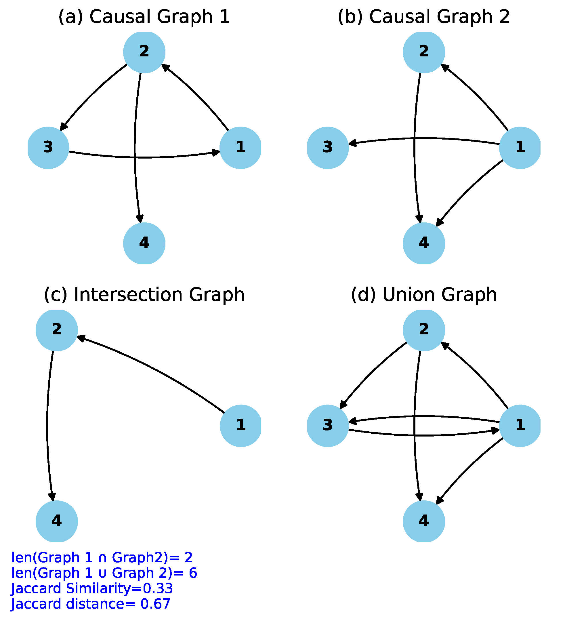 Sensors 24 03728 g003 Sensors 24 03728 g003