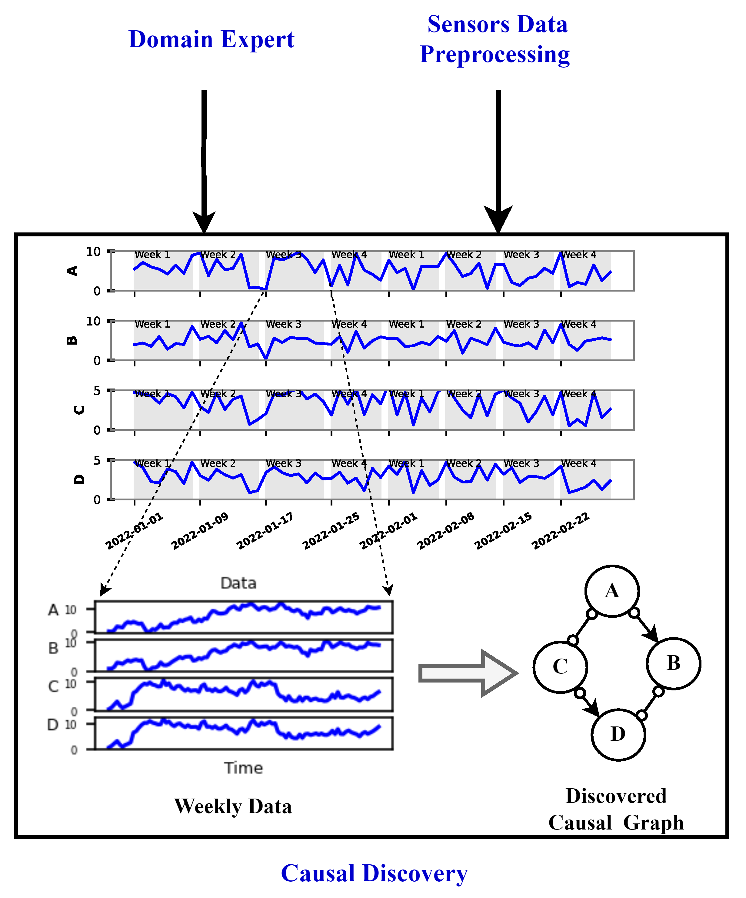 Sensors 24 03728 g008 Sensors 24 03728 g008