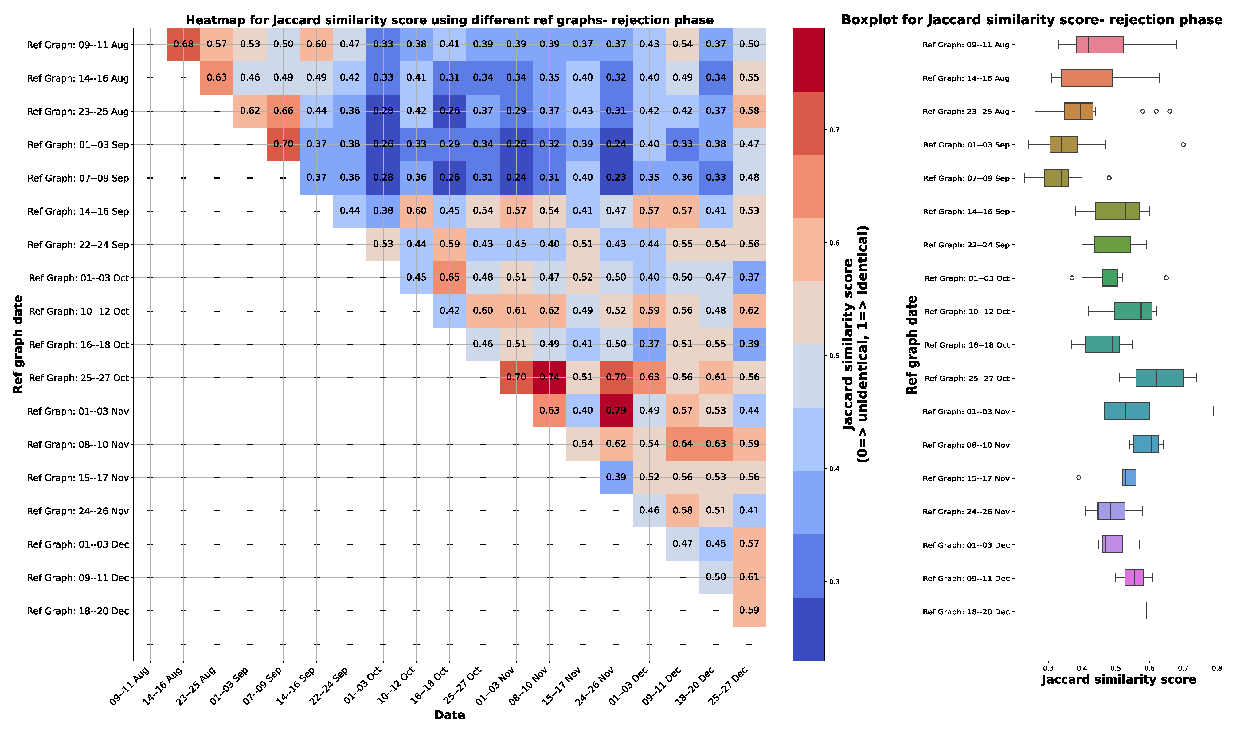 Sensors 24 03728 g010 Sensors 24 03728 g010